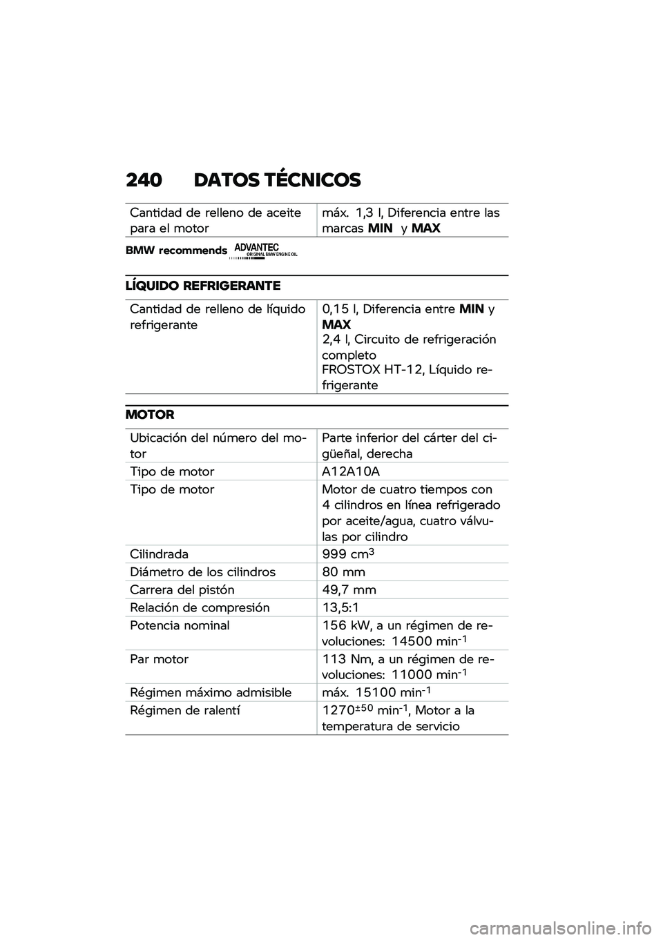 BMW MOTORRAD M 1000 RR 2021  Manual de instrucciones (in Spanish) ��"�\b �1���� ��Q��
�\f���
�7������� �� �	������ �� ���������	� �� �
����	�
�#�)� �C�"�> ��" �!����	����� ����	� ����
��	����������\