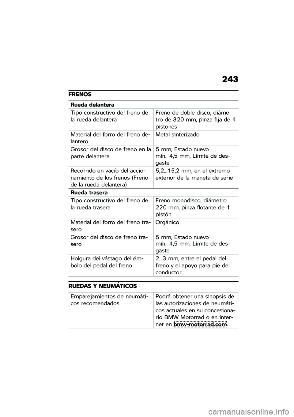 BMW MOTORRAD M 1000 RR 2021  Manual de instrucciones (in Spanish) ��"�D
�6���
��
��\f��� ���
���	���
�6��� ������	�
����� ��� ��	��� ���� �	�
��� ��������	��;�	��� �� ����� ������" ���#�
��&��	� 