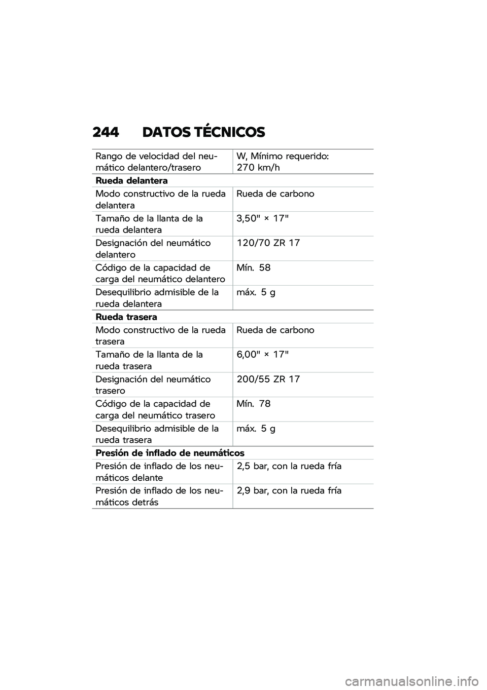 BMW MOTORRAD M 1000 RR 2021  Manual de instrucciones (in Spanish) ��"�" �1���� ��Q��
�\f���
�4���\b� �� ��������� ��� ���
�&�
�#���� ��������	��V��	����	���" �����
� �	��\f�
��	����:�.�P�E �W�
�V�
��\f���