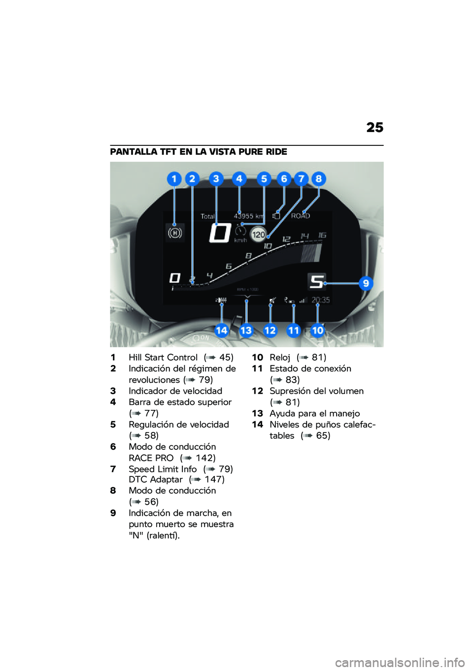 BMW MOTORRAD M 1000 RR 2021  Manual de instrucciones (in Spanish) ��/
�F��
����� ��6� ��
 �� �8�\f��� �F��� ��\f�1�
�2�S��� �,���	� �7����	�� �8�I�G�9�4�3��������� ��� �	�*�\b��
�� ���	�����
������ �8�P�Q�9�6