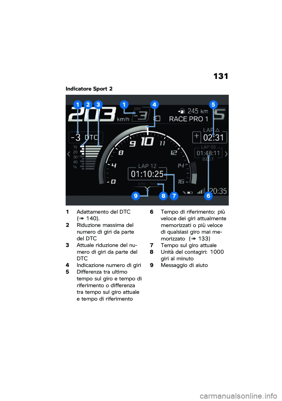 BMW MOTORRAD M 1000 RR 2021  Libretto di uso e manutenzione (in Italian) �\f�A�\f
��\f�
�\b�����	� ��)��	� �.
�,�+��	�
�
�	�
���
� ���\f �,�4��7�C�N�E�8��.�2����!���� �
�	����
�	 ���\f���
��\b� �� ���\b� ��	 ��	�\b�
����\f �,�4��