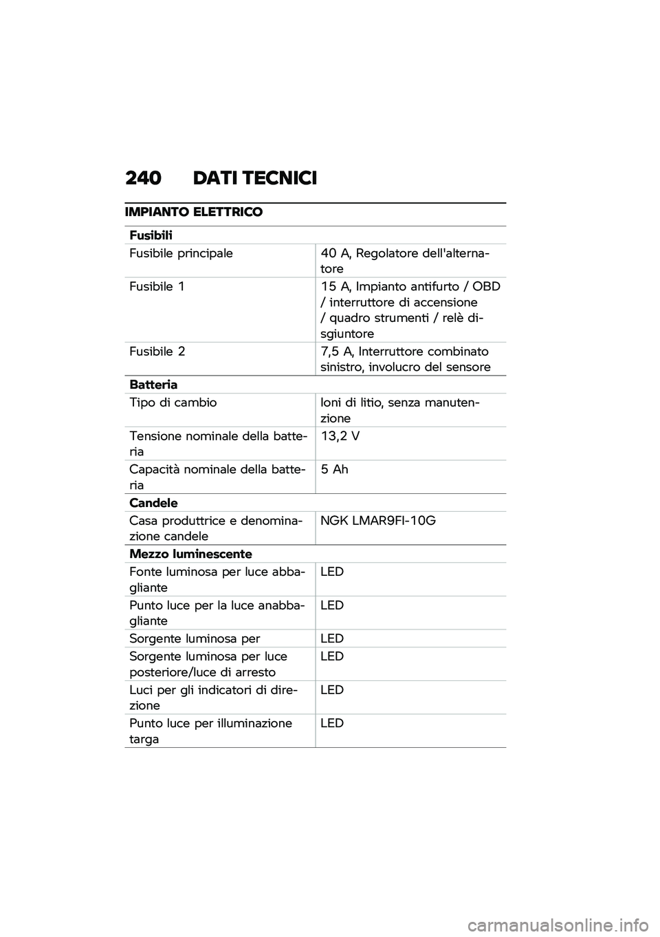 BMW MOTORRAD M 1000 RR 2021  Libretto di uso e manutenzione (in Italian) ��"�
 �/��� ���8���8�
���9����� ��������8�
�B���\b� �\b�&�\b
�@����"��\f� ��\b������	�\f��N�E �+�% �2����\f�	�
��\b� ���\f�\f�&�	�\f�
��\b��	��
��\b�
