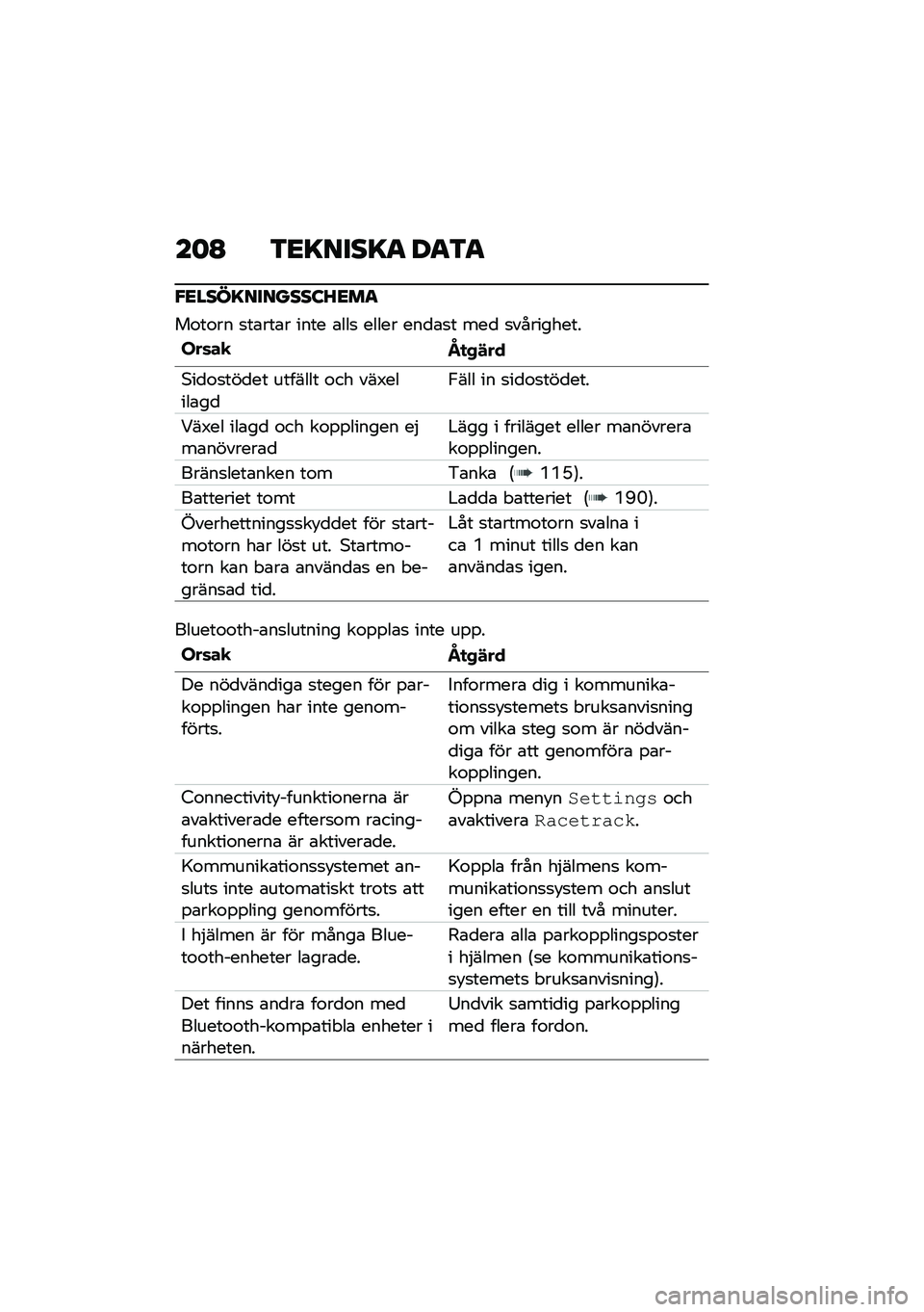 BMW MOTORRAD M 1000 RR 2021  Instruktionsbok (in Swedish) ��	�A �3�<�=����=�
 ��
�3�
�"�<����=�������:�J�<��
��\f��\f�� �
��\b���\b� ���� �\b���
 ����� ���
�\b�
� ���
 �
���������
���	��
�K�
�+�!��
�,��