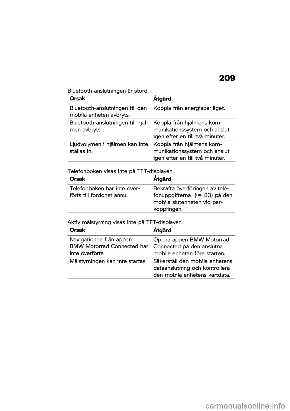 BMW MOTORRAD M 1000 RR 2021  Instruktionsbok (in Swedish) ��	�C
������\f�\f����\b��
��������� �� �
����
�
���	��
�K�
�+�!��
������\f�\f����\b��
��������� ���� �
����\f� ���\b ������� �\b�� ��!