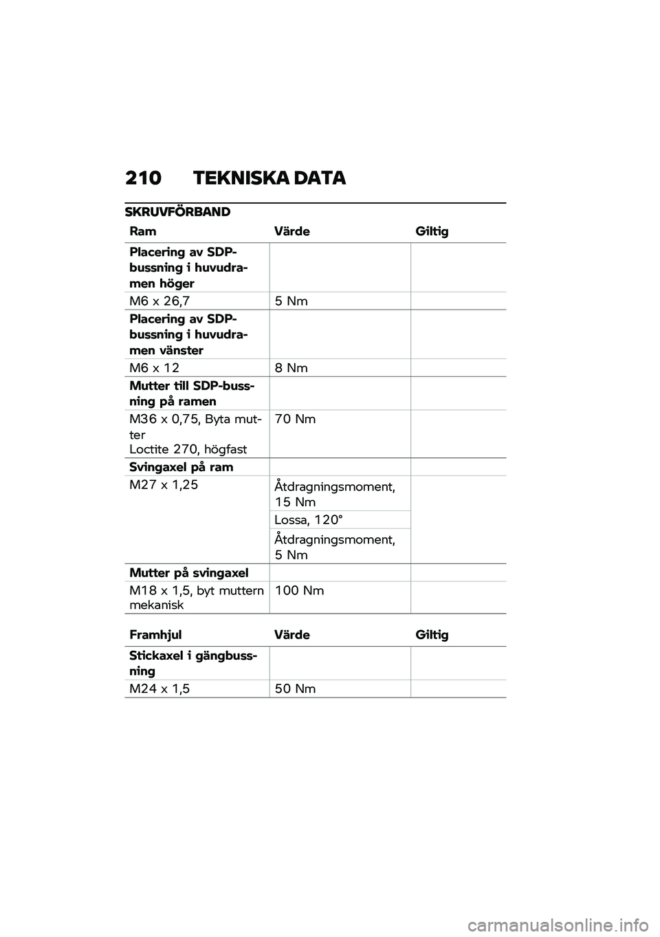 BMW MOTORRAD M 1000 RR 2021  Instruktionsbok (in Swedish) ���	 �3�<�=����=�
 ��
�3�
��=��/��"����
��
��� ��!��� ��\b�"�
�\b�+
�)�"�����\b��+ ��0 ��,�)�%��\f�	�	��\b��+ �\b �.�\f�0�\f����%��� �.��+��
��H �4 �)�H�"�P�