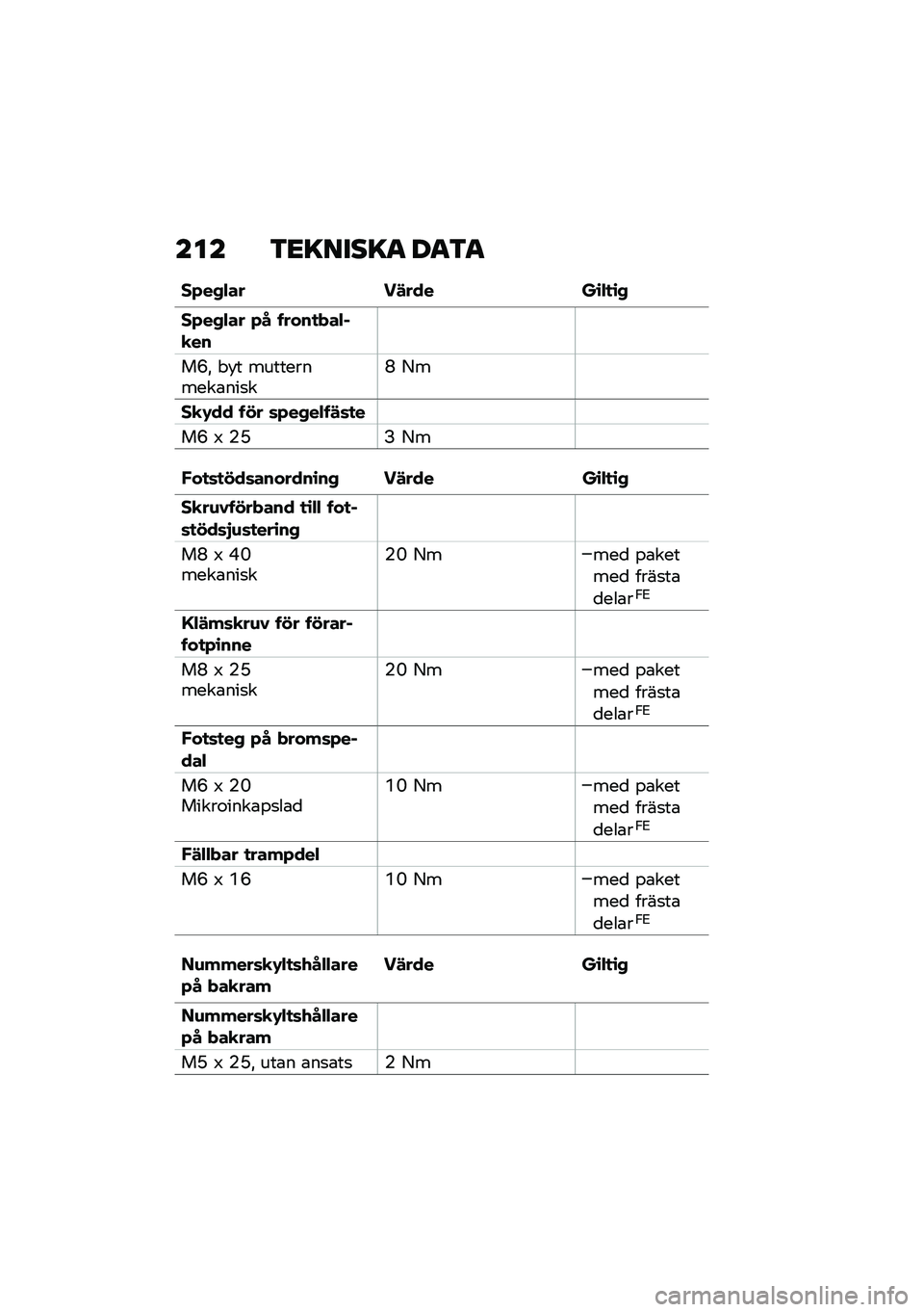 BMW MOTORRAD M 1000 RR 2021  Instruktionsbok (in Swedish) ��� �3�<�=����=�
 ��
�3�
��*��+�"�� ��!��� ��\b�"�
�\b�+
��*��+�"�� �*� �����
���"�%�
��
��H�" � �!� �����������\b���
��N �8�
��
�-�� ��� �	�*��+�