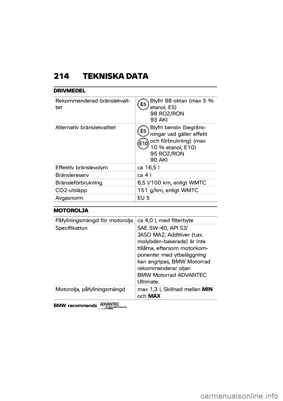 BMW MOTORRAD M 1000 RR 2021  Instruktionsbok (in Swedish) ���  �3�<�=����=�
 ��
�3�
������<��<�
�A���\f�����
���\b�
 � ����
�����\b���������!��� �B�N �\f���\b� �6��\b�4 �L �W���\b��\f��" �3�L�7�B�N �A�(�_�T�A�(