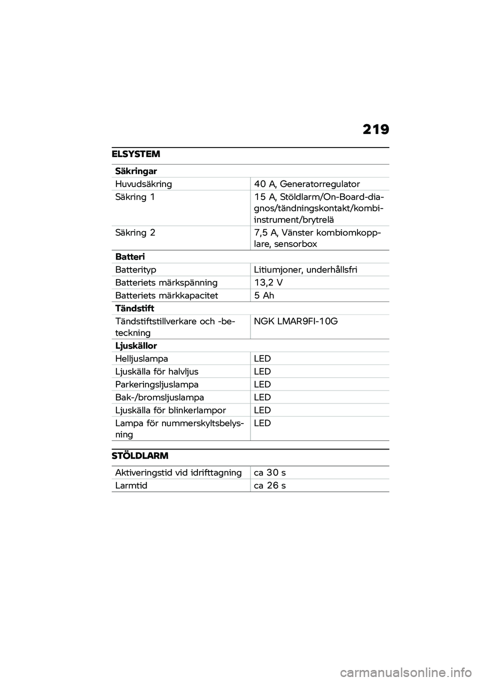 BMW MOTORRAD M 1000 RR 2021  Instruktionsbok (in Swedish) ���C
�<���5��3�<�
��!�
��\b��+��
�2����
�
�������D�J �1�" �S�����\b��\f�������\b��\f�
�,������ �F�F�L �1�" �,����
��\b���T�(����\f�\b��
��
��\b���