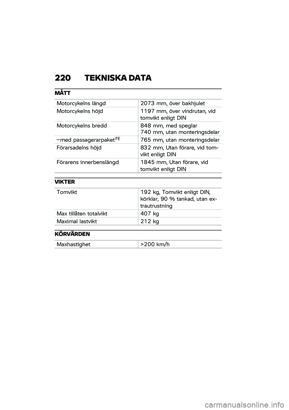 BMW MOTORRAD M 1000 RR 2021  Instruktionsbok (in Swedish) ���	 �3�<�=����=�
 ��
�3�
��M�3�3
��\f��\f���!�����
 �����
�)�J�P�> ���" ���� � �\b���$����
��\f��\f���!�����
 ���$�
�F�F�B�P ���" ���� ����
����\