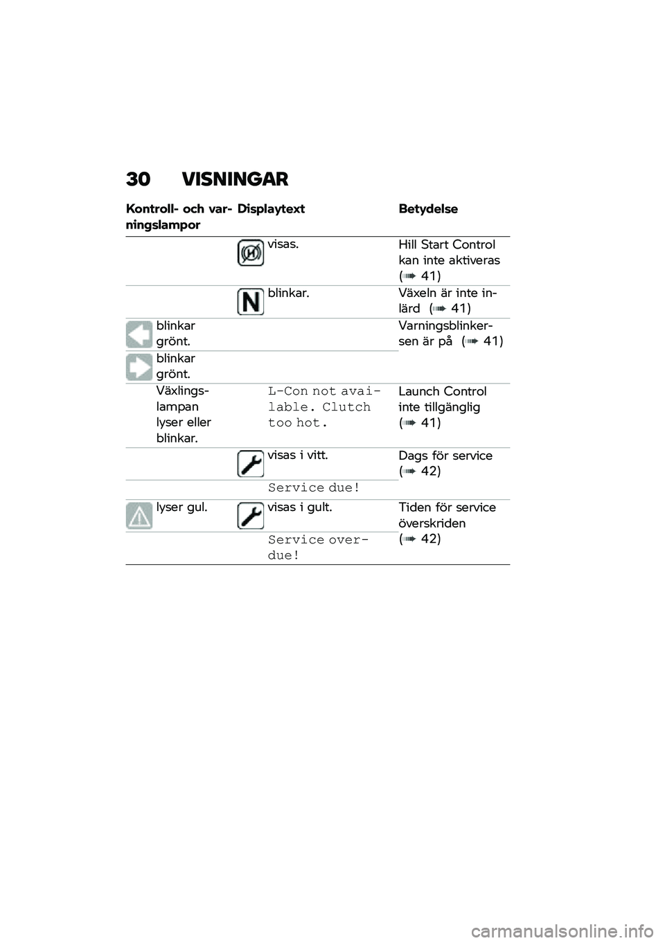 BMW MOTORRAD M 1000 RR 2021  Instruktionsbok (in Swedish) �E�	 ��������
�
�F���
���"�"�% ���. �0���%��\b��+�	�"���*���,�\b�	�*�"��-�
��G�
 ���
�-���"�	�
���
�\b�
��2��� �,��\b�� �5�\f����\f���\b� ���� �\b���