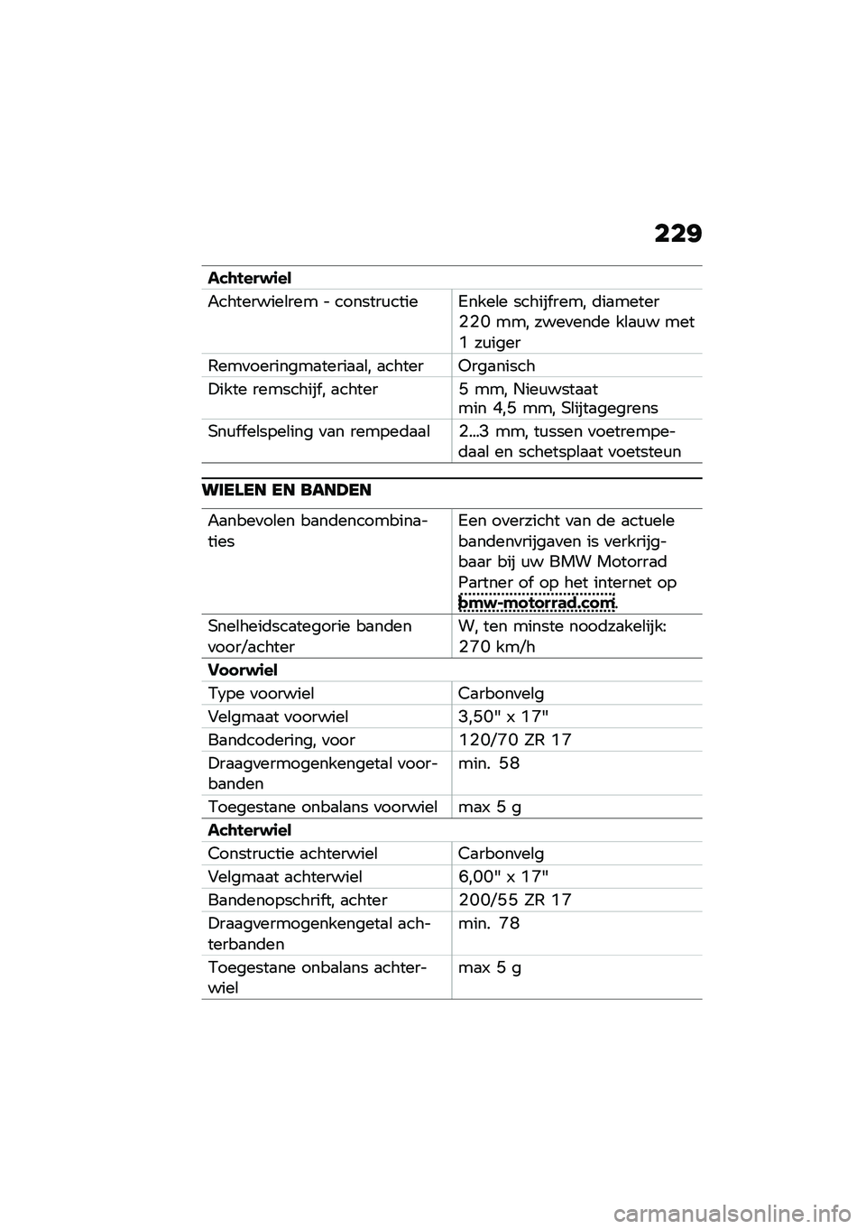 BMW MOTORRAD M 1000 RR 2021  Handleiding (in Dutch) ���>
���\b�!���$�\f��
�"���������\b��� � �������\f�����4����\b� ������ ���� �	��
��������@ ��� ����
���	� ��\b�
�\f� ����> ��\f����