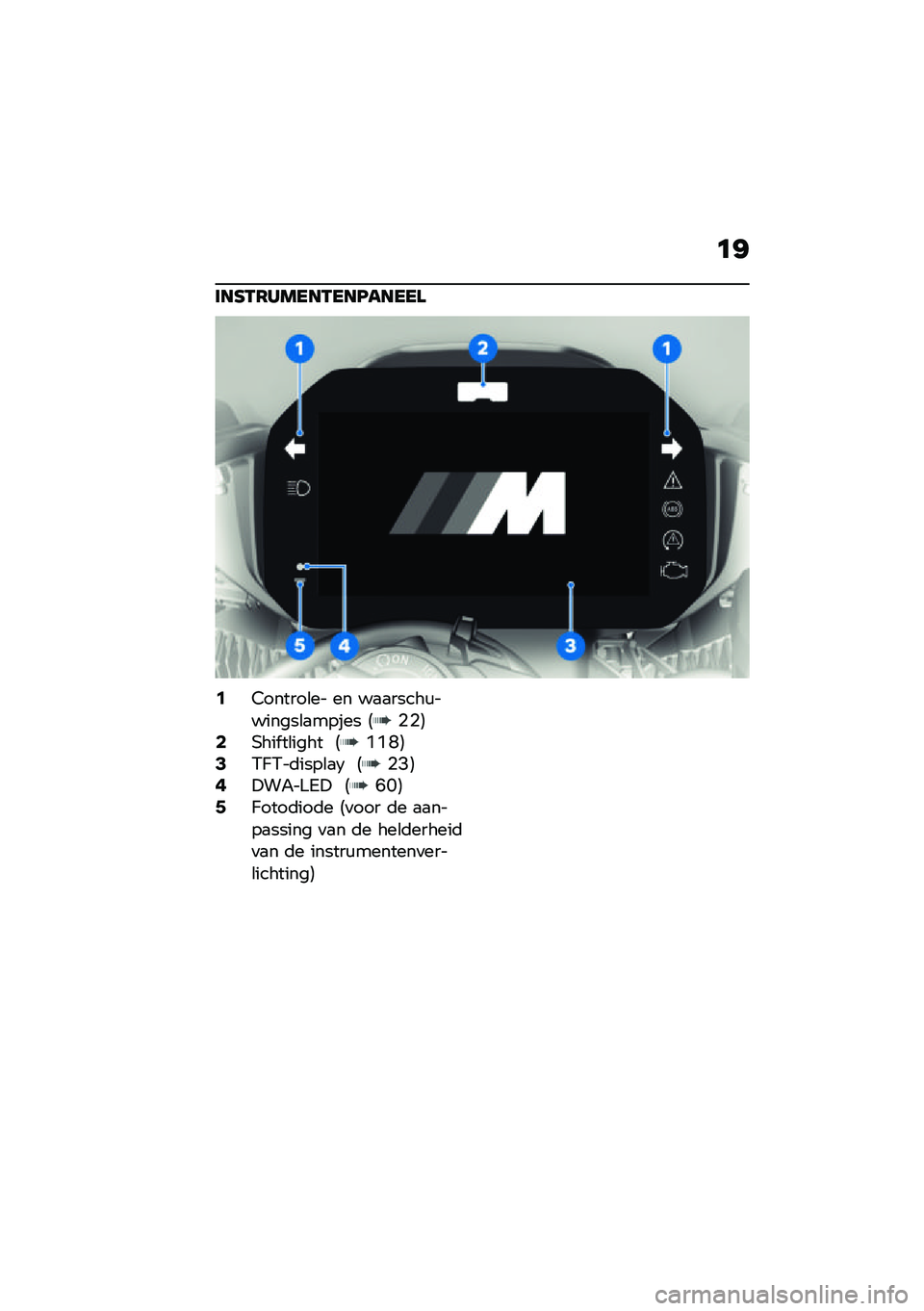 BMW MOTORRAD M 1000 RR 2021  Handleiding (in Dutch) �	�>
���I�-�7�����-���E�����\f
�0�3������\b�� �� ��
�
�����\f�������\b�
����� �5���6�2�-��� ��\b���� �5�>�>�E�6�4�/�9�/��	����\b�
�2 �5��<�6�6�!��"�