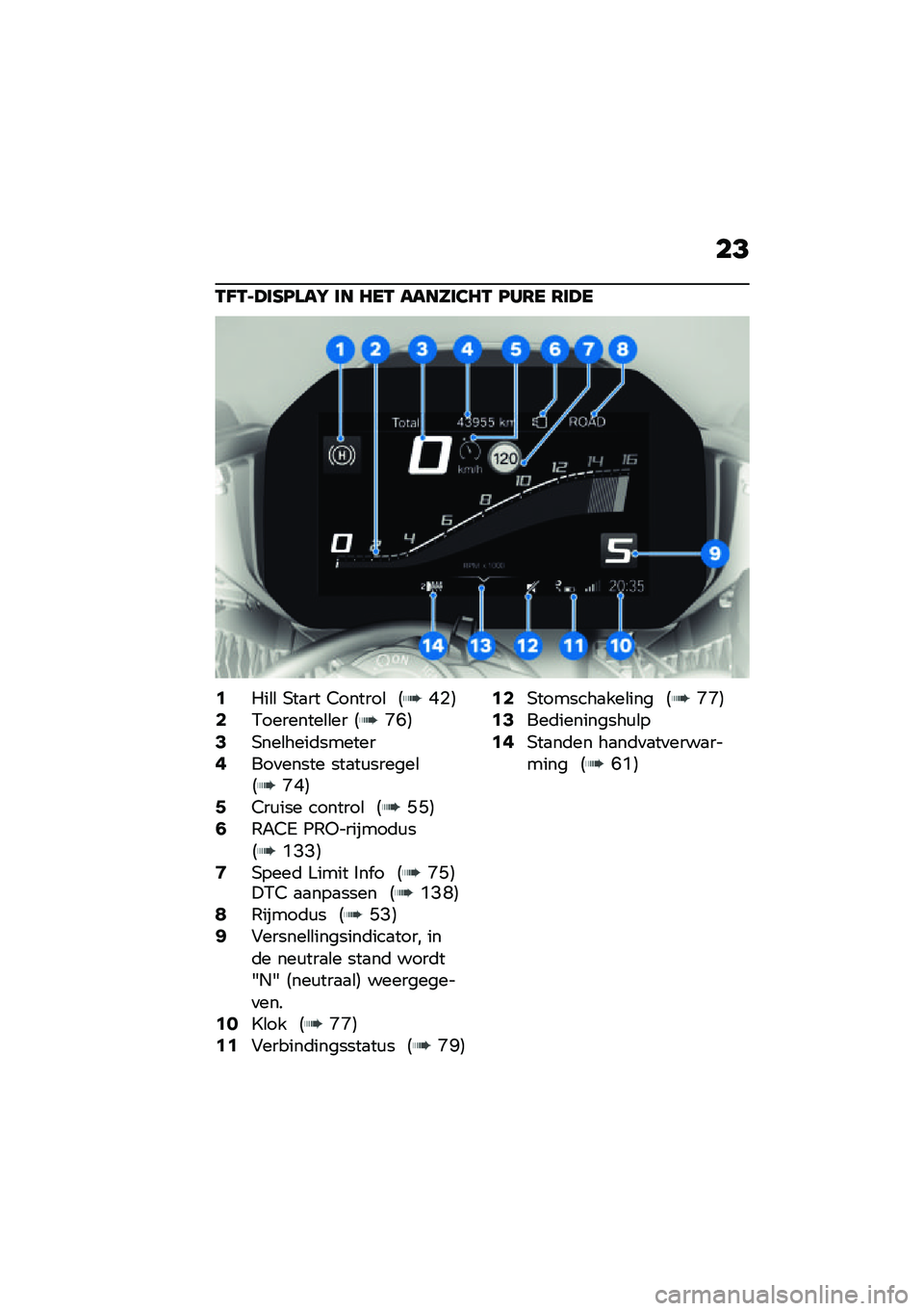 BMW MOTORRAD M 1000 RR 2021  Handleiding (in Dutch) ��@
�-�D�-�(�B��I�E�\f��K �� �8��- ������3�8�- �E��7� �7��B�
�0���\b�\b �-��
�� �3������\b �5�N��6�2�/��������\b�\b�� �5�D�G�6�4�-���\b����	�������6���
