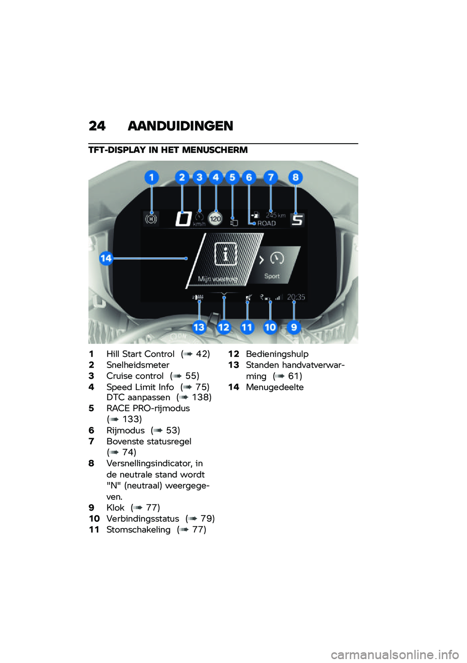 BMW MOTORRAD M 1000 RR 2021  Handleiding (in Dutch) �� ����B���B���
��
�-�D�-�(�B��I�E�\f��K �� �8��- �����I�3�8��7�
�0���\b�\b �-��
�� �3������\b �5�N��6�2�-���\b����	�������4�3��\f��� �������\b �5