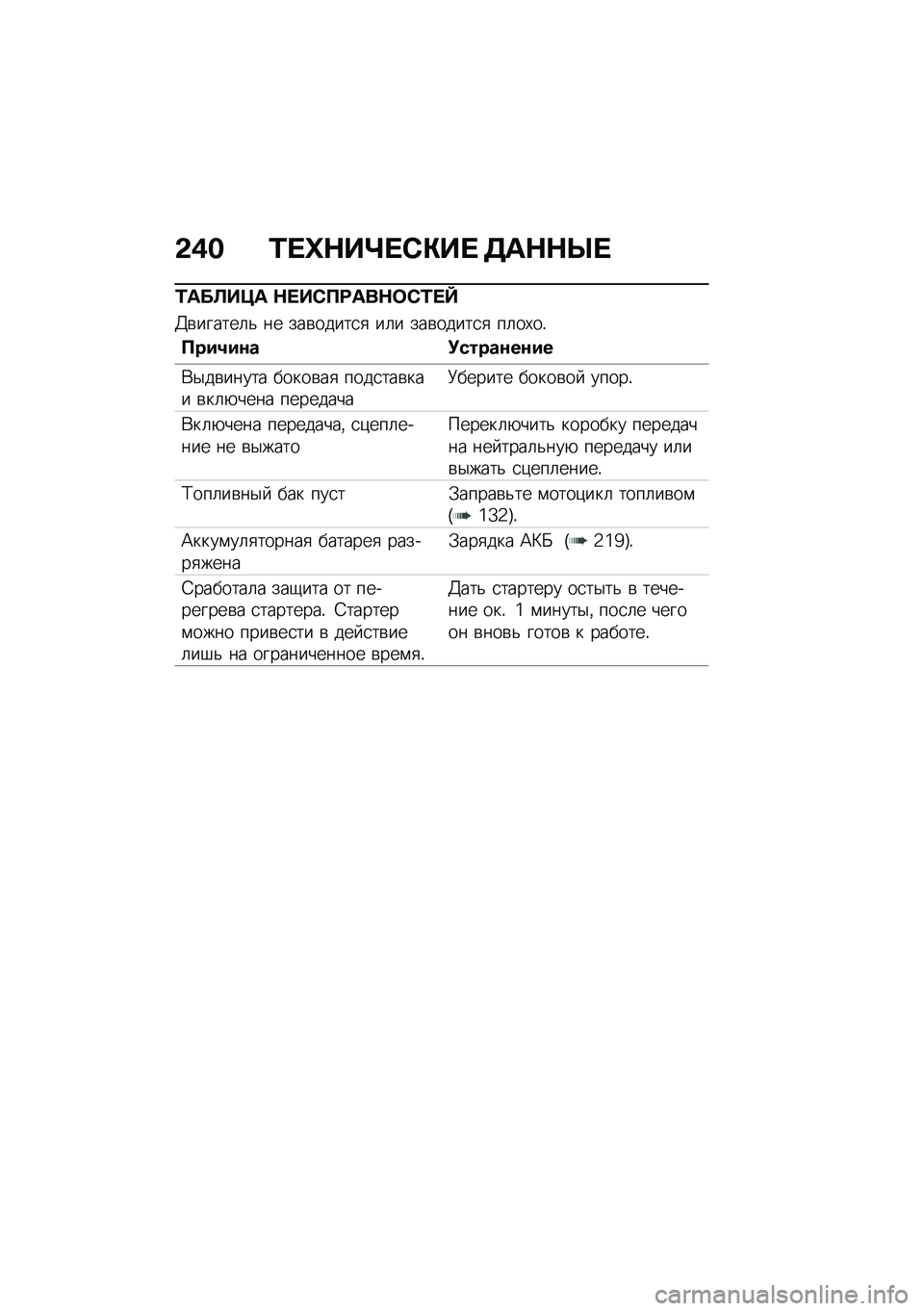 BMW MOTORRAD M 1000 RR 2021  Руководство по эксплуатации (in Russian) �&�,� �2� �j�$��\� �-�"��  �7��$�$�h� 
�2���B��?� �$� ��-��<���$�	�-�2� �V
�3�\b������	�& �� ���\b�����
�
 ��	� ���\b�����
�
 ��	��,��!
����4��\f� �!�����\