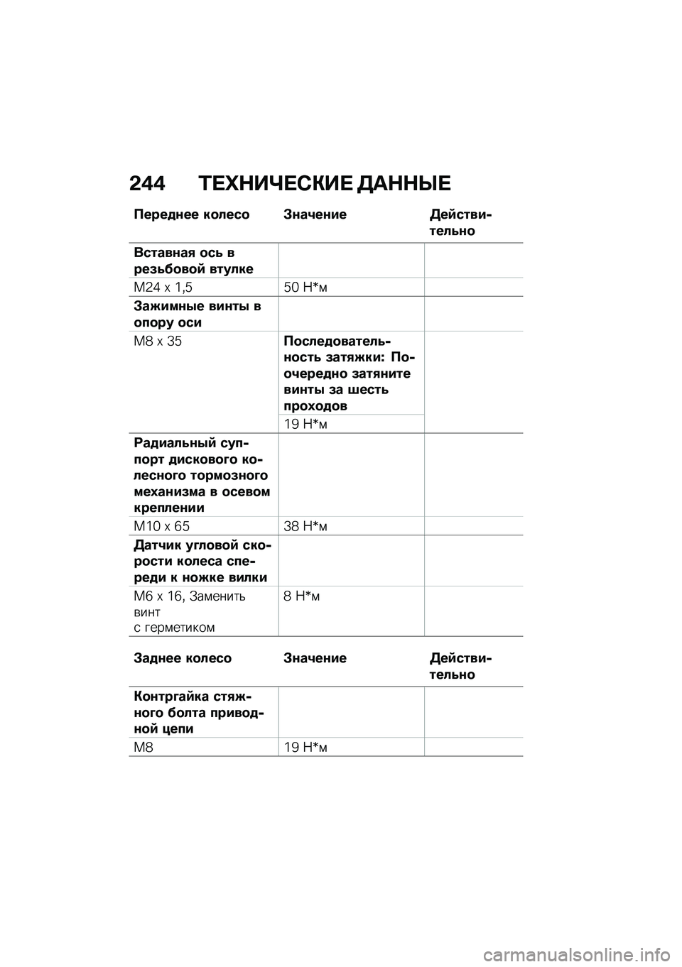 BMW MOTORRAD M 1000 RR 2021  Руководство по эксплуатации (in Russian) �&�,�, �2� �j�$��\� �-�"��  �7��$�$�h� 
�����
�\f�� ��
����
 �#�\f��4��\f�� �7��)�����+����5�\f�
������\f��/ �
��5 ����8�5�@�
��
�) ������
��4�_ � �\�%�a�a