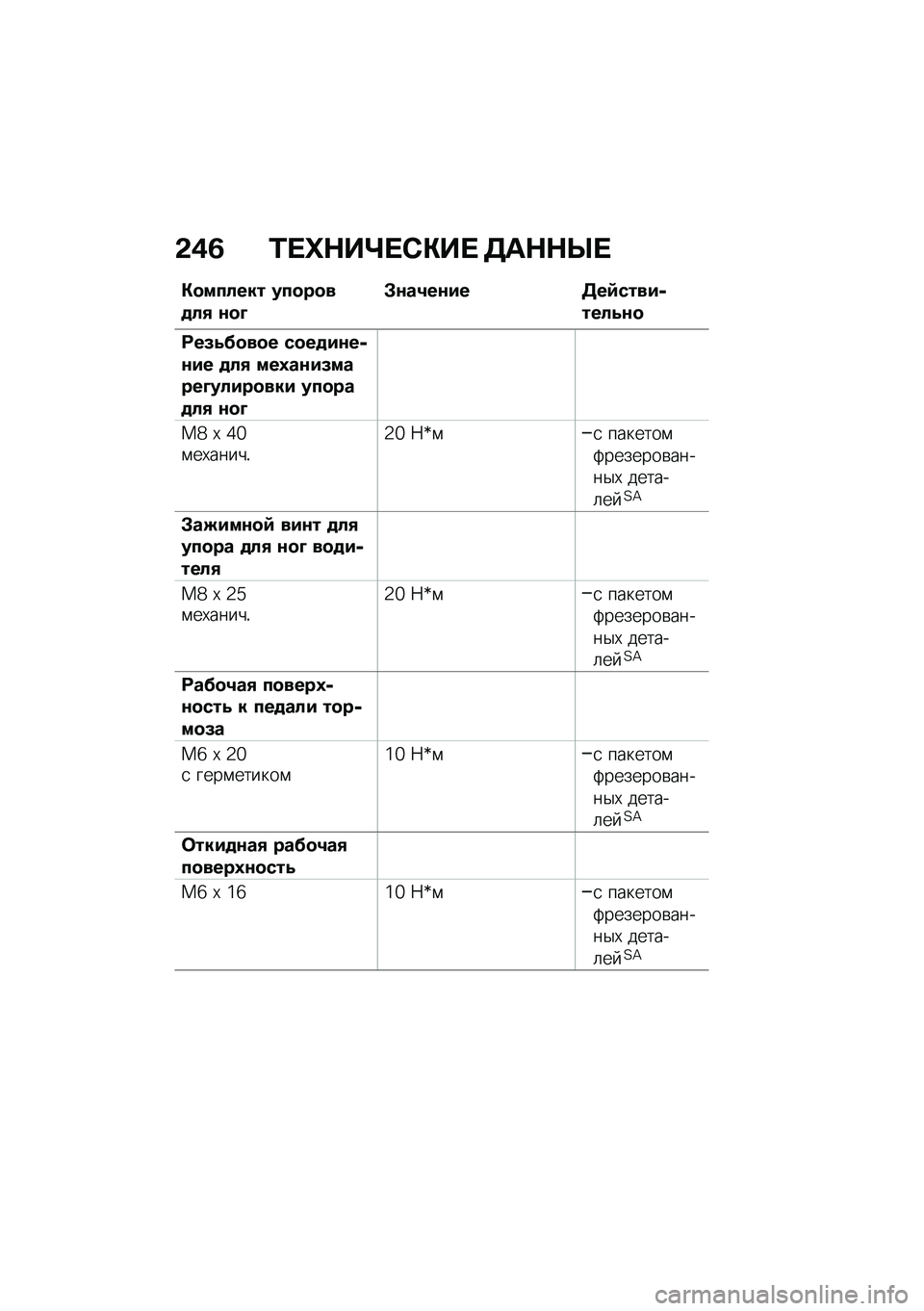 BMW MOTORRAD M 1000 RR 2021  Руководство по эксплуатации (in Russian) �&�,�6 �2� �j�$��\� �-�"��  �7��$�$�h� 
�"�
������ ���
��
��
��/ �\f�
�E�#�\f��4��\f�� �7��)�����+����5�\f�
�<��8�5�@�
��
� ��
��
��\f��+�\f�� �
��/ ���3��\f��