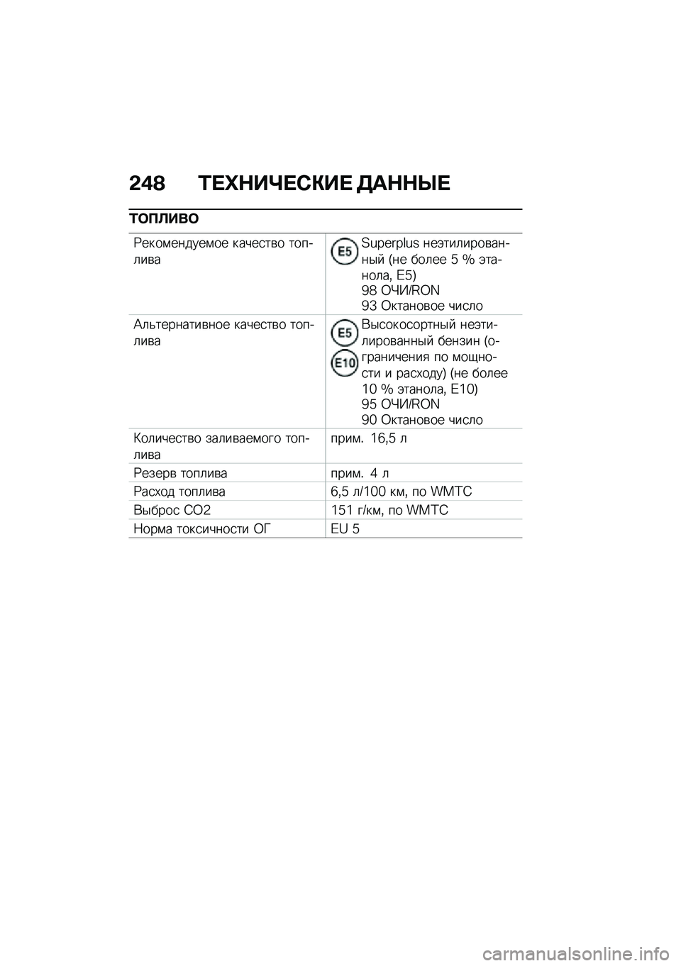 BMW MOTORRAD M 1000 RR 2021  Руководство по эксплуатации (in Russian) �&�,�A �2� �j�$��\� �-�"��  �7��$�$�h� 
�2�	��B���	
�:����\f������\f�� �����
��\b� �����	��\b��?�e�k�P��k�f�e�{ ���(���	����\b�����$�  �G�� ���	�� �a �t �