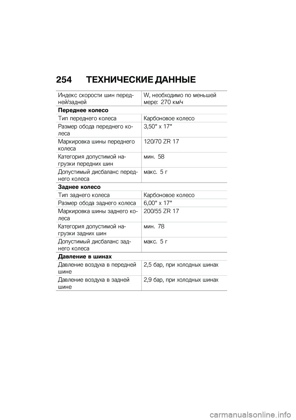 BMW MOTORRAD M 1000 RR 2021  Руководство по эксплуатации (in Russian) �&�1�, �2� �j�$��\� �-�"��  �7��$�$�h� 
�M�����
 �
�����
�� �#�� ��������� �N������ ��% �����,����\f� �� �\f���&�#�� �\f����U �4�`�] ��\f�N�
�����
�\
