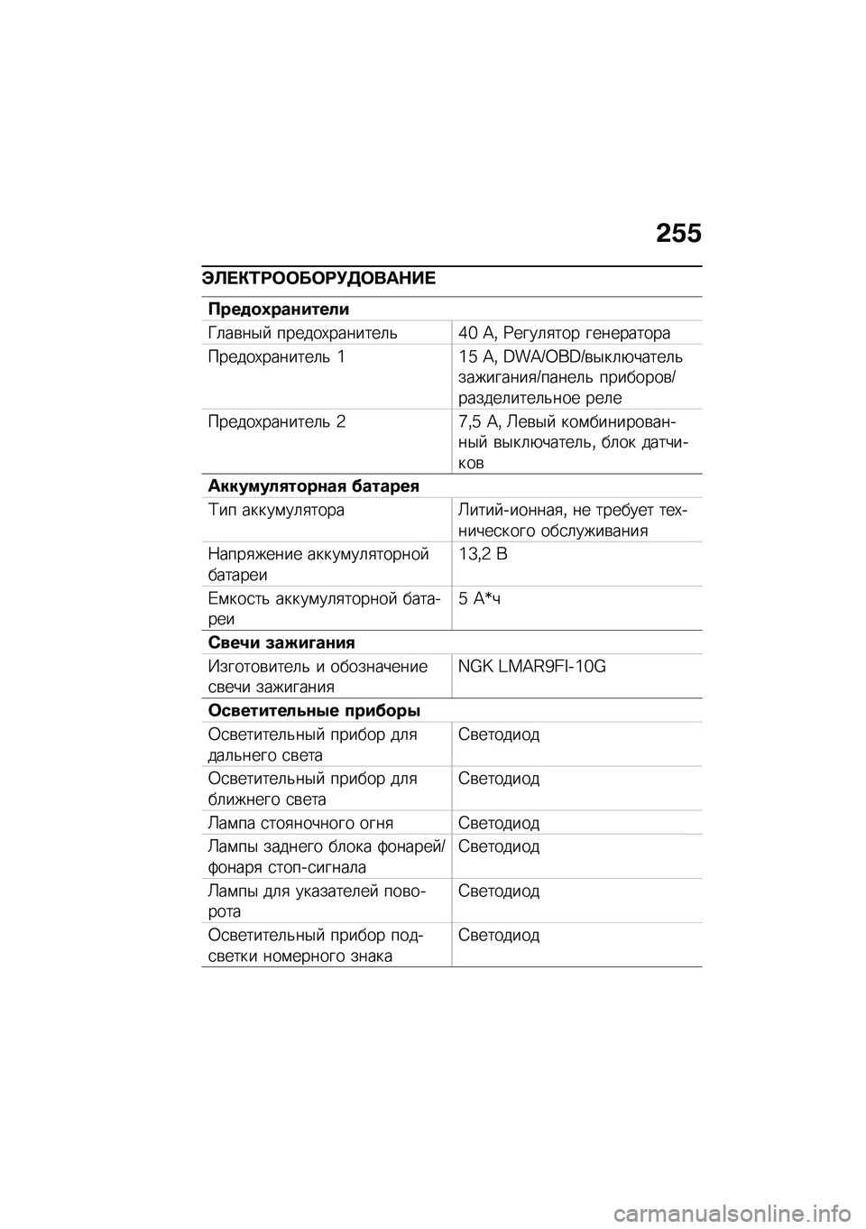 BMW MOTORRAD M 1000 RR 2021  Руководство по эксплуатации (in Russian) �&�1�1
�n�B� �"�2�<�	�	��	�<�!�7�	���$�� 
����
�
�3���\f�����
�W�	��\b��$�  ������,�������	�&�_�] �A�% �:����	�
��� ����������
������,�������	�& �