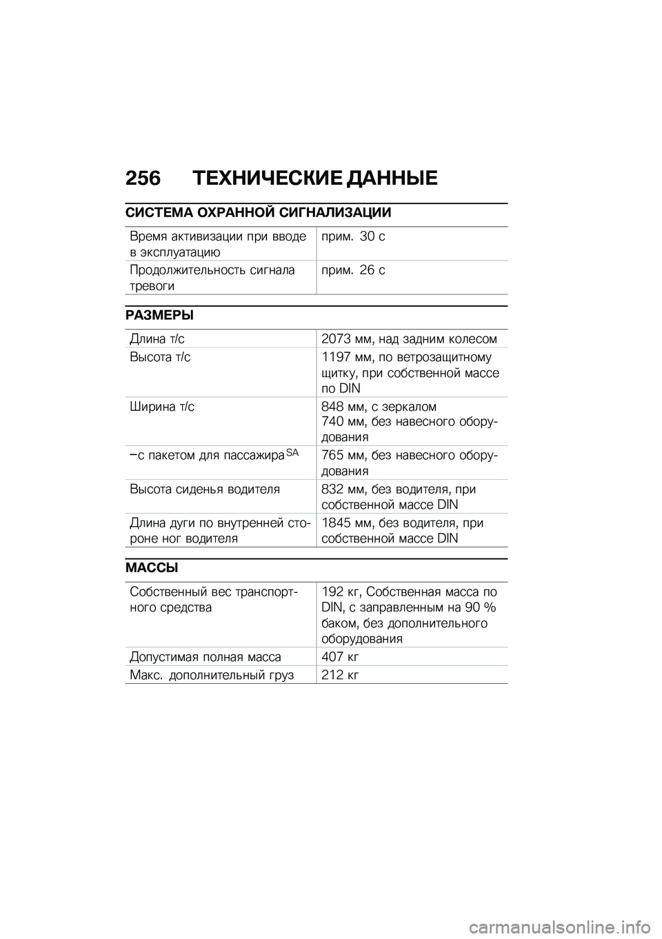 BMW MOTORRAD M 1000 RR 2021  Руководство по эксплуатации (in Russian) �&�1�6 �2� �j�$��\� �-�"��  �7��$�$�h� 
�-��-�2� �>� �	�j�<��$�$�	�V �-��O�$��B��#��?��
�*���\f�
 �����\b����)�� ��� �\b�\b����\b �(��
��	�����)��+����\f�! �Z�] 
