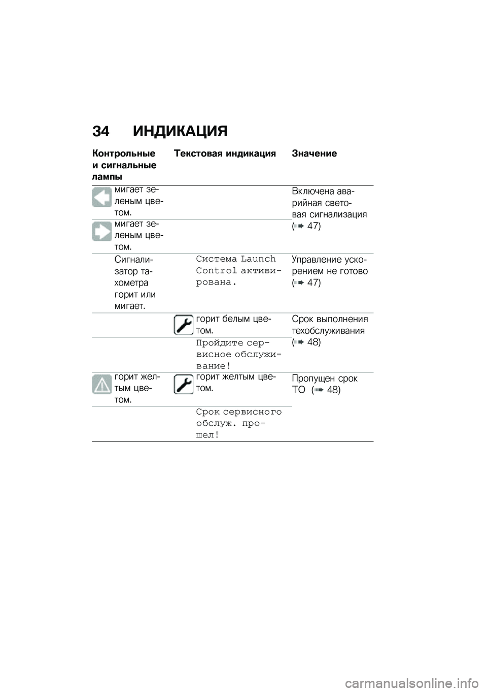 BMW MOTORRAD M 1000 RR 2021  Руководство по эксплуатации (in Russian) �D�, ��$�7��"��?��%
�"�
�\f���
��5�\f�0�� ���E�\f���5�\f�0������0
�2�����
���/ ��\f�
������/ �#�\f��4��\f��
�\f����� ����	���$�\f �)�\b�����\f�!
�*��	�
