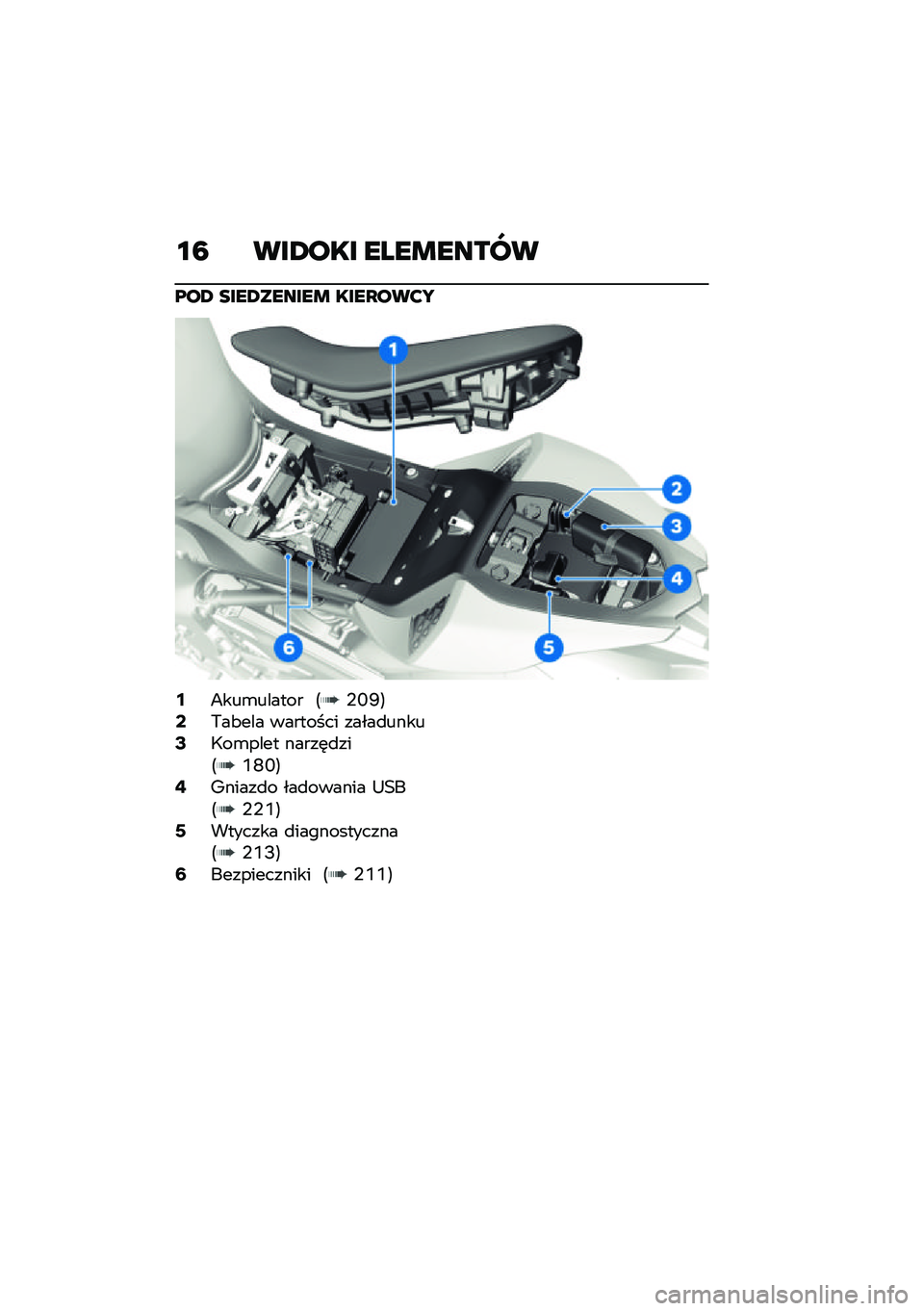 BMW MOTORRAD M 1000 RR 2021  Instrukcja obsługi (in Polish) �\f�7 ���2��� ����\b�����
�@��2 ����2������\b ����L���?�Q
�6�8���\b������ �:�0�G�O�;�8�,��&��� �������� �����
�����:�6��\b���� �����	�
�