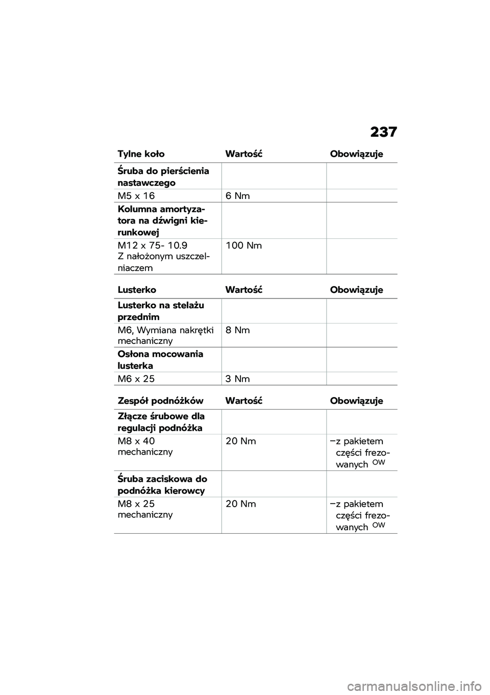 BMW MOTORRAD M 1000 RR 2021  Instrukcja obsługi (in Polish) ��I�D
��0�%��$ �\b�\f��\f �����\f�I�N ��
�\f�)��4�1��
�$
�Q���
� ��\f �2��$��I�	��$���������)�	�1�$��\f
��M �a �E�K�K �3�\b
�J�\f�%��(�� ��(�\f���0�1��*��\f�� ��