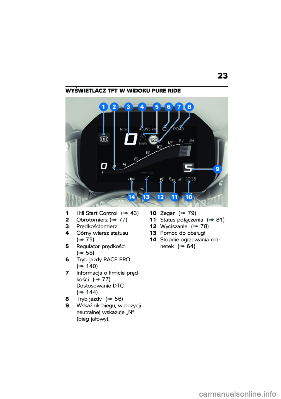 BMW MOTORRAD M 1000 RR 2021  Instrukcja obsługi (in Polish) ��I
��Q�R�������?� ��K� � ���2���N �@�N�L� �L��2�
�6�W��� �2���� ������� �:�I�B�;�8�5�&�����\b���� �:�T�T�;�:�(��	�
�������\b�����<�D� ��� ���