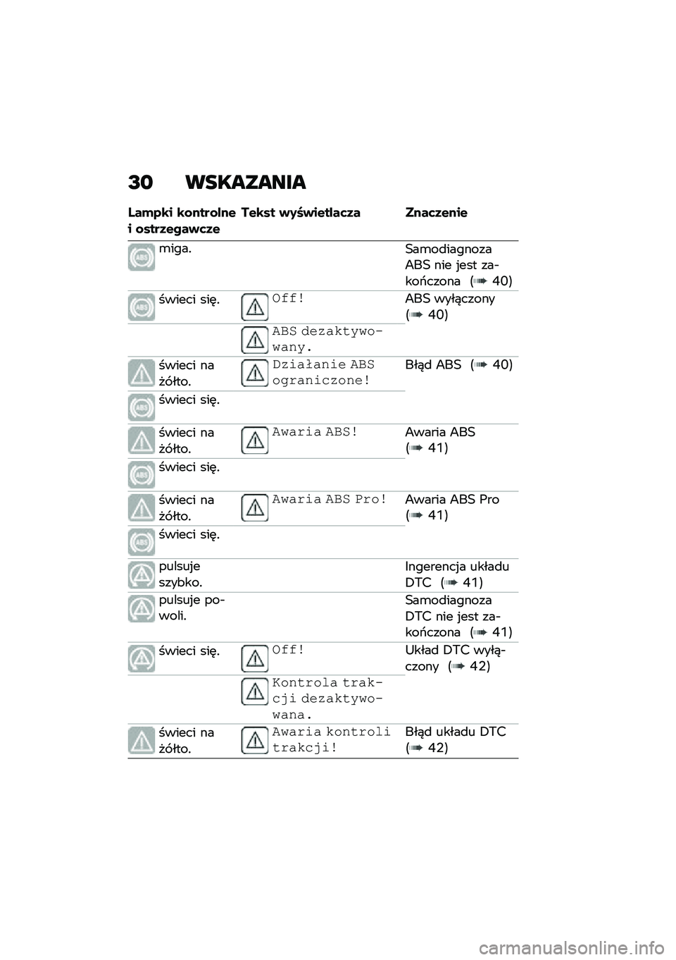 BMW MOTORRAD M 1000 RR 2021  Instrukcja obsługi (in Polish) �I�
 ���������
�K��(�2�\b� �\b�\f����\f�%��$� �\f����1�$���)�	�1�$��$�\b�� �)�0�I�)��$��%��	�1� ����	�1�$���$
�\b����!�2��\b��
��������8��2 ��� �%���