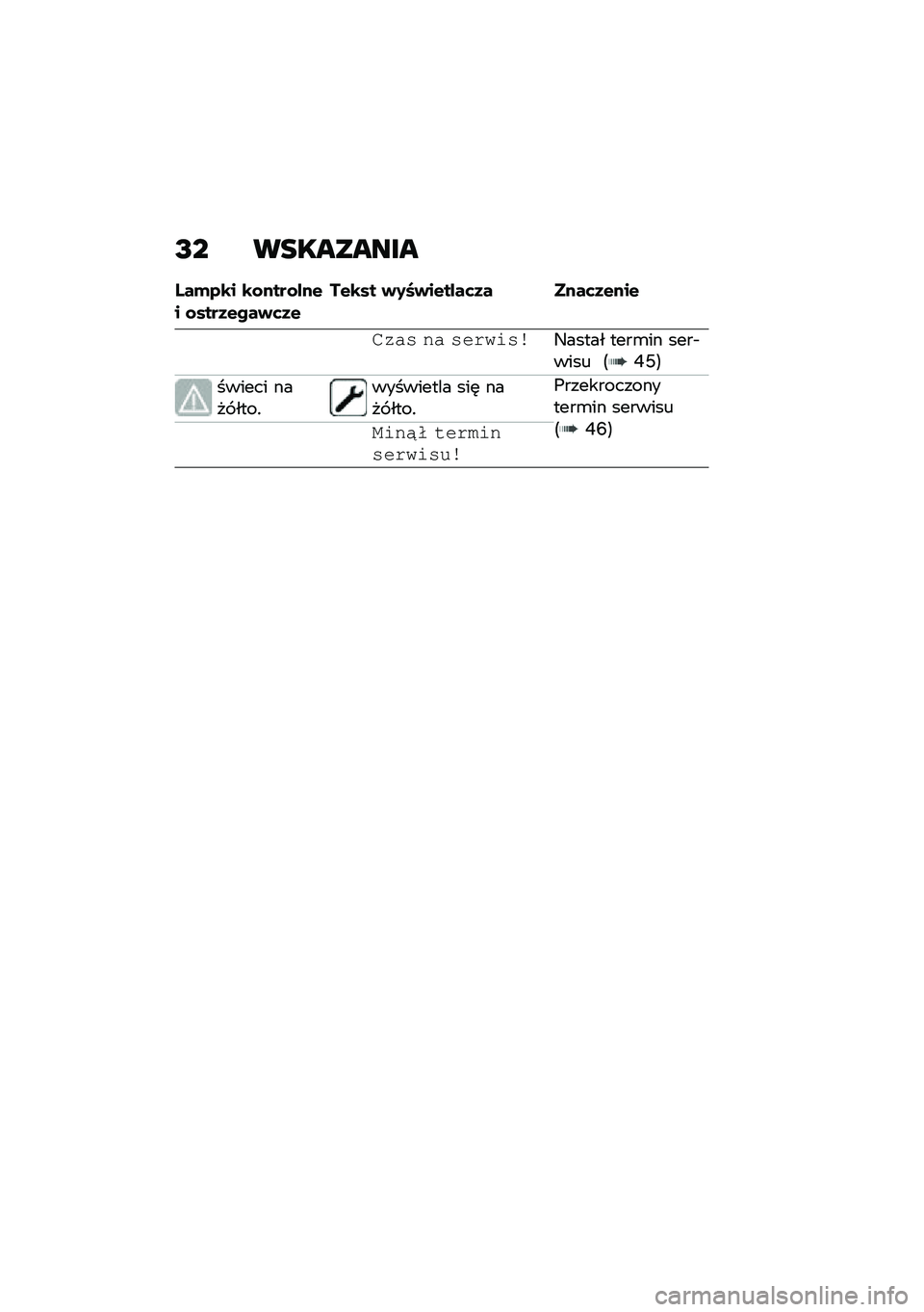 BMW MOTORRAD M 1000 RR 2021  Instrukcja obsługi (in Polish) �I� ���������
�K��(�2�\b� �\b�\f����\f�%��$� �\f����1�$���)�	�1�$��$�\b�� �)�0�I�)��$��%��	�1� ����	�1�$���$
�0���
 �� �
��� ��
�\b�3����� ����\b�� �
