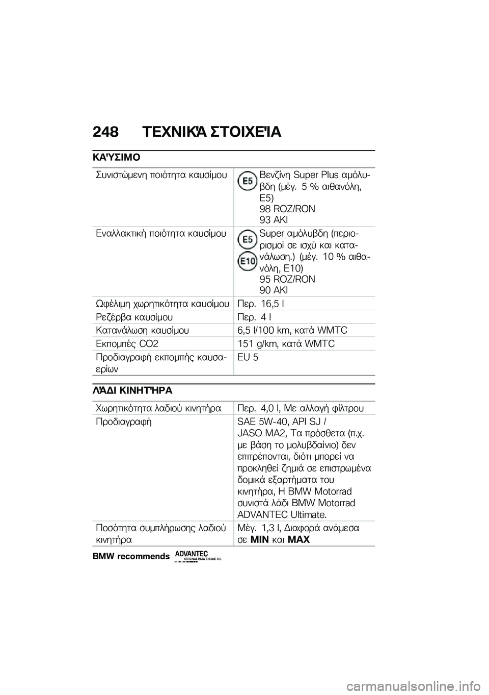 BMW MOTORRAD M 1000 RR 2021  Εγχειρίδιο ιδιοκτήτη (in Greek) �&�+�? �2��L�� �!�= ��2�#� �L��%�
�!��Z�� �8�#
�2�
���\b�	�$��
�� ��\f���	��	� ���
�\b���\f�
�p�
�� ��� �?�k�Y�Q� �]�_�k�X �����
�.�-�"� �E���#�% �i �x ��������
