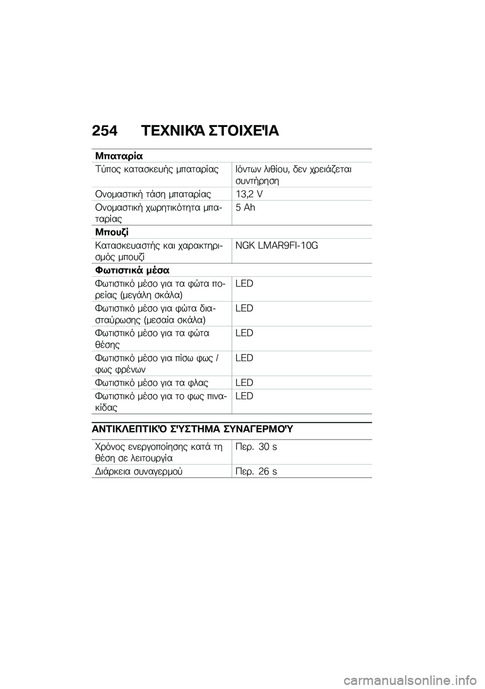 BMW MOTORRAD M 1000 RR 2021  Εγχειρίδιο ιδιοκτήτη (in Greek) �&�1�+ �2��L�� �!�= ��2�#� �L��%�
�8�0��\f����
�<�!��\f� ���	��\b��
�
�+� ����	������8���	�� �����\f�
�( �"�
� ���
��*� �
�	���\b�
��	�+���\b�
�3��\f���\b