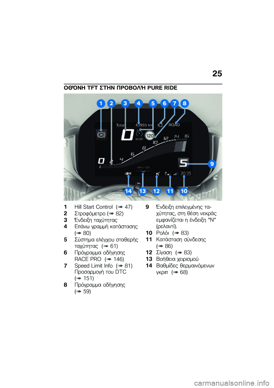 BMW MOTORRAD M 1000 RR 2021  Εγχειρίδιο ιδιοκτήτη (in Greek) �&�1
�#�U�M�� �C�D�C ��2�� ��<�#�[�#�j�] �E�p�I�` �I�_�Q�`
��m�O�_�_ �?���� �C��M����_ �E�d�g�F
�&�2�	��\f�)���
�	��\f �E�c�4�F
�A�L��"�
��� �	���!�	��	��
�+�&��*�� �#�