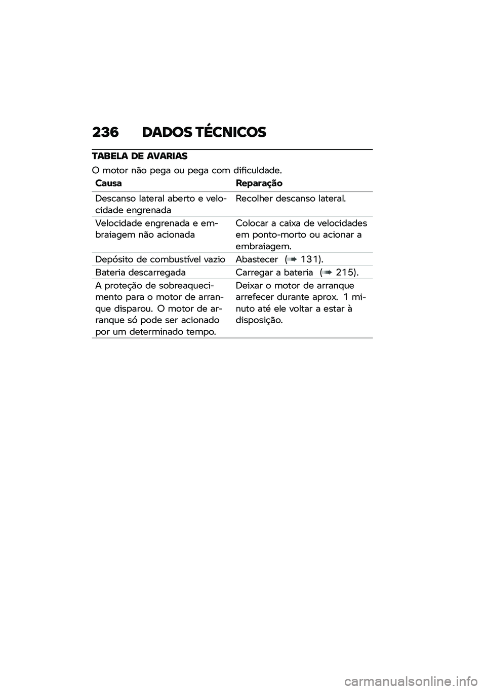 BMW MOTORRAD M 1000 RR 2021  Manual do condutor (in Portuguese) ��M�9 ����� �O�]���
���
�O����@� �� ��>���
��
�7 �	�
��
� ��)�
 �
��� �
�\f �
��� �\b�
�	 �����\b�\f������
��	�\f��	 ����	��	�
��
�:���\b����
 ��