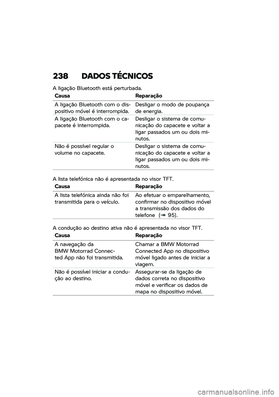 BMW MOTORRAD M 1000 RR 2021  Manual do condutor (in Portuguese) ��M�E ����� �O�]���
���
� �����$�)�
 ���\f���
�
�� ����* �
����\f������
��	�\f��	 ����	��	�
��
� �����$�)�
 ���\f���
�
�� �\b�
�	 �
 �����
�
�