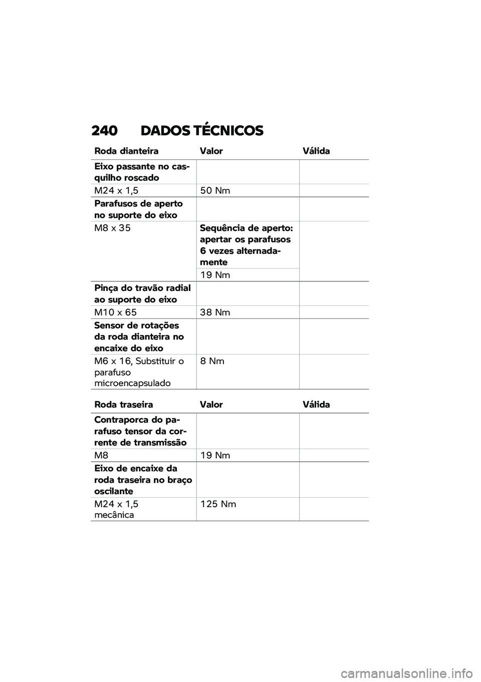 BMW MOTORRAD M 1000 RR 2021  Manual do condutor (in Portuguese) ��,�	 ����� �O�]���
���
����	 ��
�	��\b��
��	 �K�	�,�� �K�"�,�
��	
��
�N� ��	���	��\b� �� �!�	��)�.�\f�
�,�I� ����!�	��
��4�P �- �K�"�T�T�M �6�	
��	��	�-�\f��