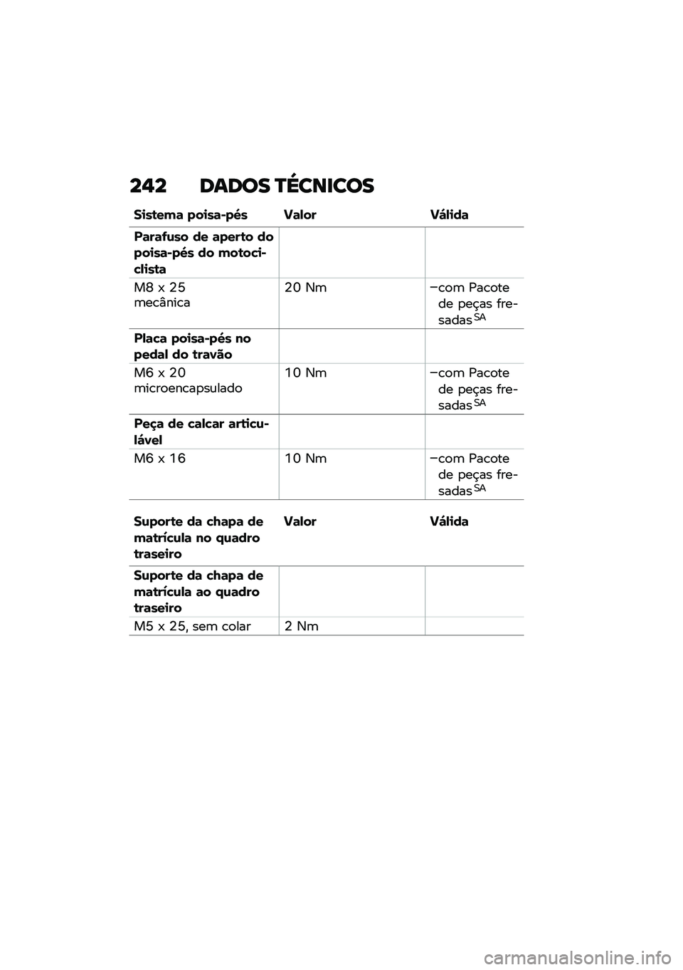 BMW MOTORRAD M 1000 RR 2021  Manual do condutor (in Portuguese) ��,� ����� �O�]���
���
��
��\b���	 ���
��	�)��O� �K�	�,�� �K�"�,�
��	
��	��	�-�\f�� �� �	����\b� �����
��	�)��O� �� ���\b��!�
�)�!�,�
��\b�	
��R �- �4�T