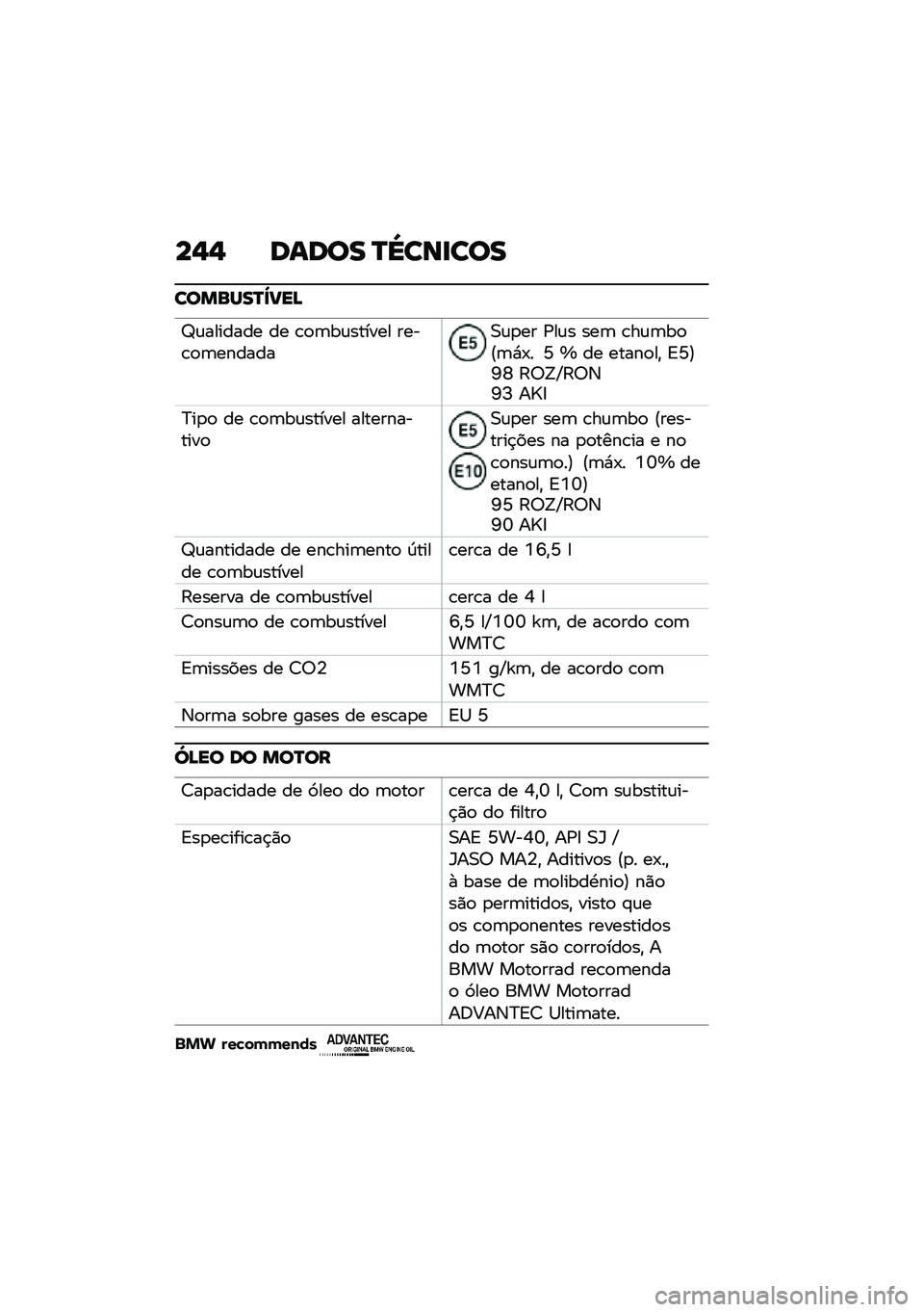 BMW MOTORRAD M 1000 RR 2021  Manual do condutor (in Portuguese) ��,�, ����� �O�]���
���
�������O�a�>��@
�a�\f������� �� �\b�
�	��\f������ ����\b�
�	�������0�\f�
�� �/��\f� ���	 �\b��\f�	��
�@�	�*�-� �T �g �� �