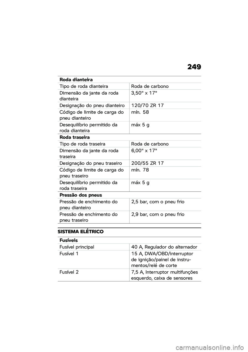 BMW MOTORRAD M 1000 RR 2021  Manual do condutor (in Portuguese) ��,�J
����	 ��
�	��\b��
��	
�>��
�
 �� ��
�� ����������9�
�� �� �\b����
��

�:��	����)�
 �� �2���� �� ��
������������I�"�T�M�[ �- �K�O�[
�:���