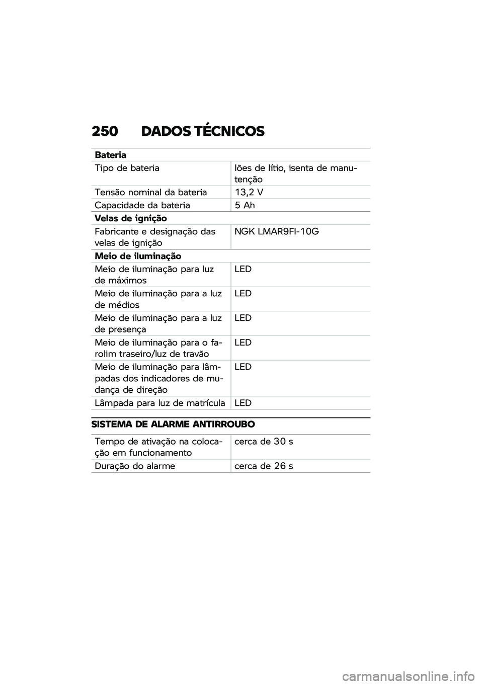 BMW MOTORRAD M 1000 RR 2021  Manual do condutor (in Portuguese) ��6�	 ����� �O�]���
���
�$�	�\b���
�	
�>��
�
 �� ��������8��� �� �����
�" ������ �� �	���\f�����$�)�

�>����)�
 ��
�	���� �� ��������K�I�