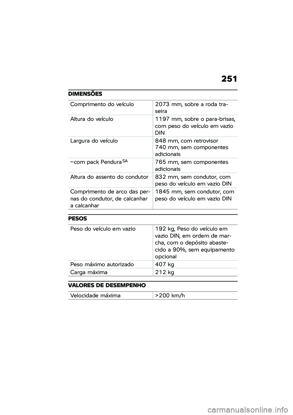 BMW MOTORRAD M 1000 RR 2021  Manual do condutor (in Portuguese) ��6�
��
�������
�?�
�	�
���	����
 ��
 ����\b�\f��
�4�M�O�I �	�	�" ��
��� � ��
�� ���������
����\f�� ��
 ����\b�\f��
�K�K�X�O �	�	�" ��
��� �
 �
���