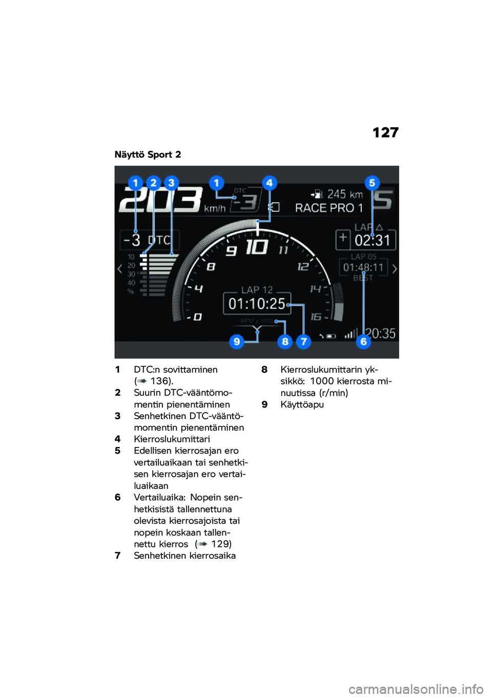 BMW MOTORRAD M 1000 RR 2021  Käsikirja (in Finnish) �\f��9
�E��	���
 ��"��� �0
�.�/��0�� ���\f����
����\b��1�E�8�A�2��0�$����� �/��0��\f�	�	���!�����\b���� ���\b��\b���	����\b��2�$�\b��"�\b�����\b� �