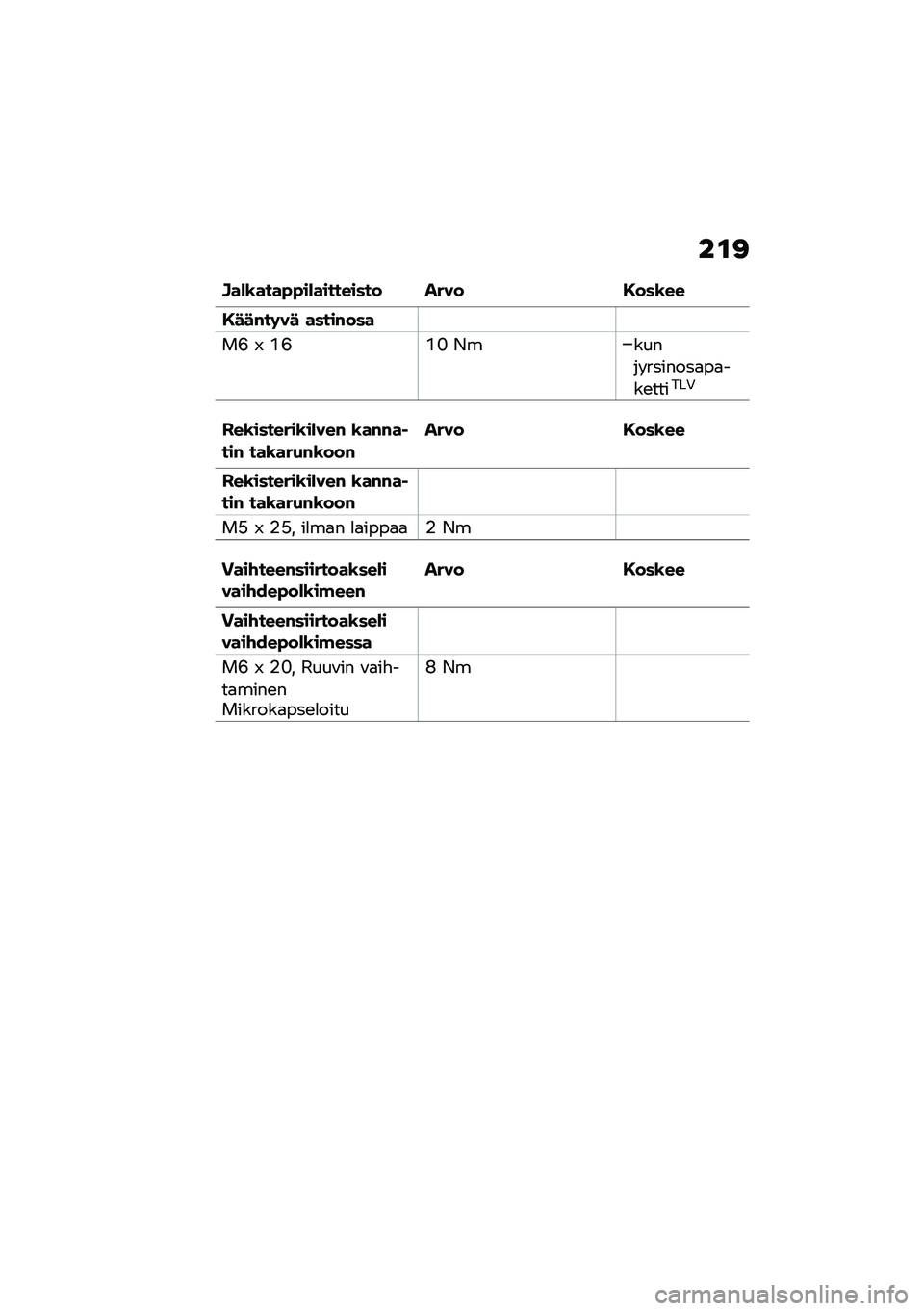 BMW MOTORRAD M 1000 RR 2021  Käsikirja (in Finnish) ��\f�<
�H��)�\b����"�"��)��������� ���� �,���\b��
�,���#��	�� �����#���
��A �V �E�A�E�H �+������ �������
��
���\b������,
���\b�������\b�