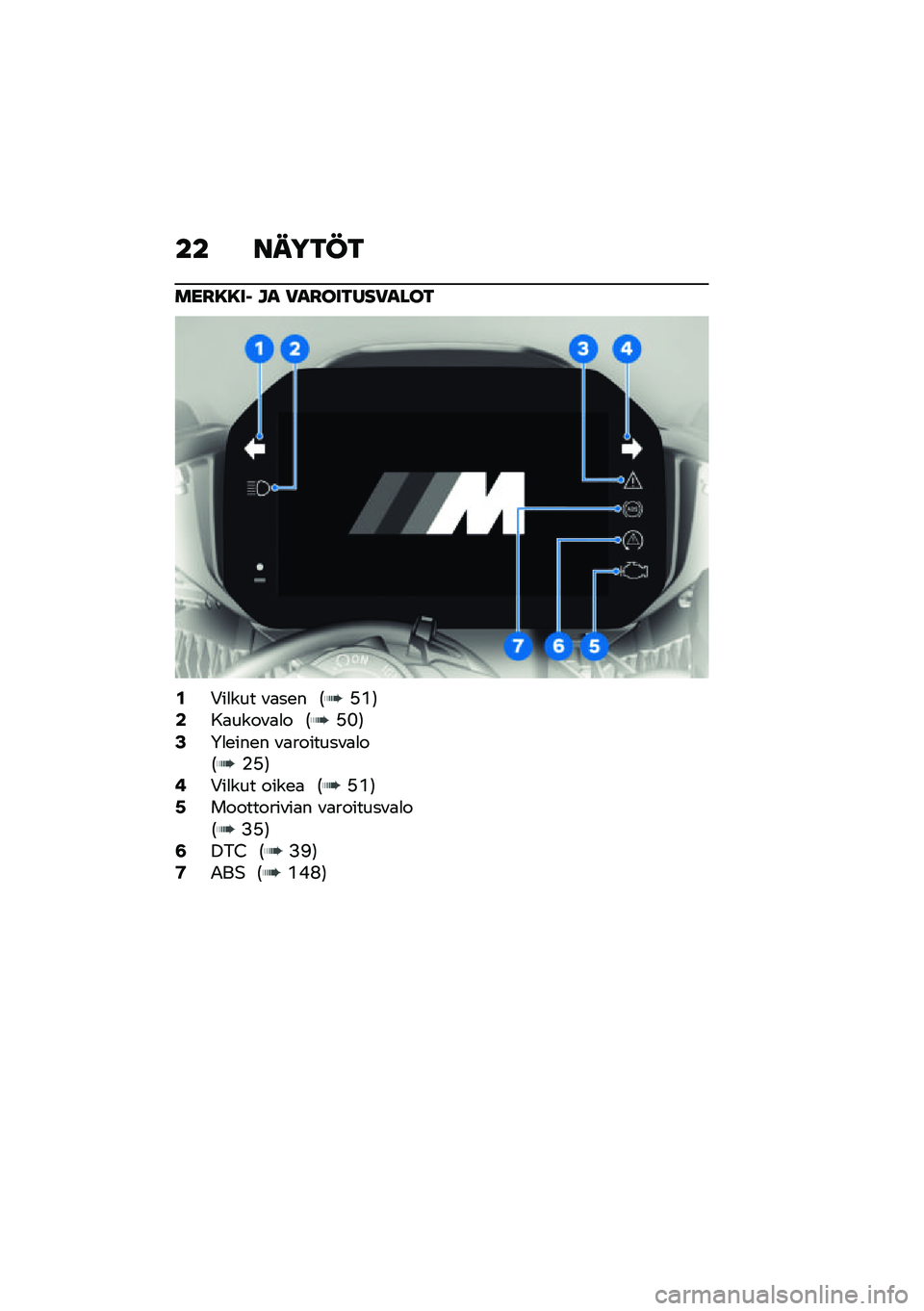 BMW MOTORRAD M 1000 RR 2021  Käsikirja (in Finnish) �� �����@�
���C�8�8��1 �� �)��C������)����
�.�,��
��� �\f�
��\b� �1�?�E�2�0��
����\f�
�
� �1�?�H�2�2�3�
�\b���\b� �\f�
�������\f�
�
��1��?�2�4�,��
��� �