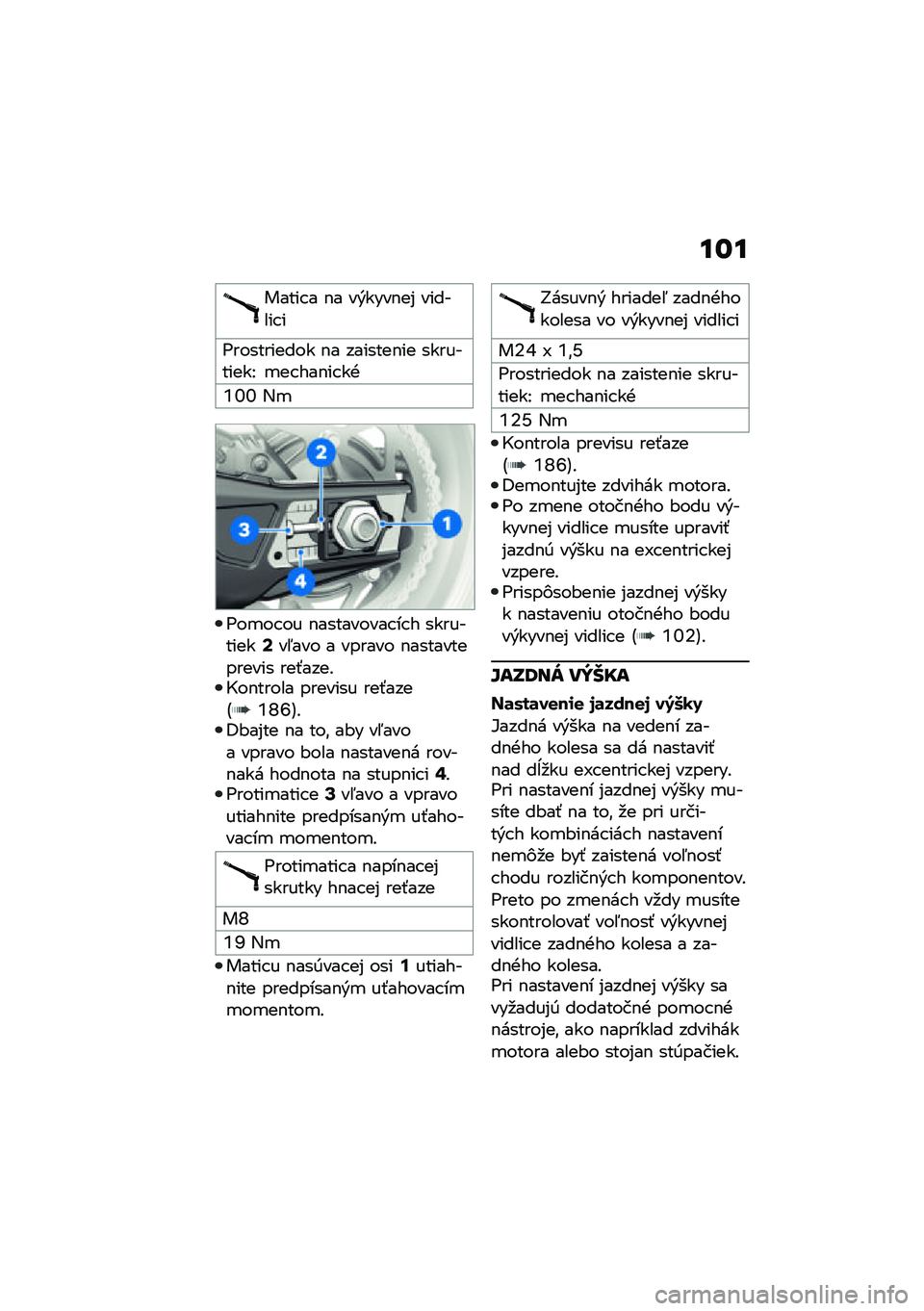 BMW MOTORRAD M 1000 RR 2021  Návod na používanie (in Slovak) ��\f�
����� � �$� ��&����$��% ������� �
�6���������� �$� �������$�� ����������I �
�� ���$�� ��+
�\�Z�Z �,�

�6��
�� �� �$��������� �� 