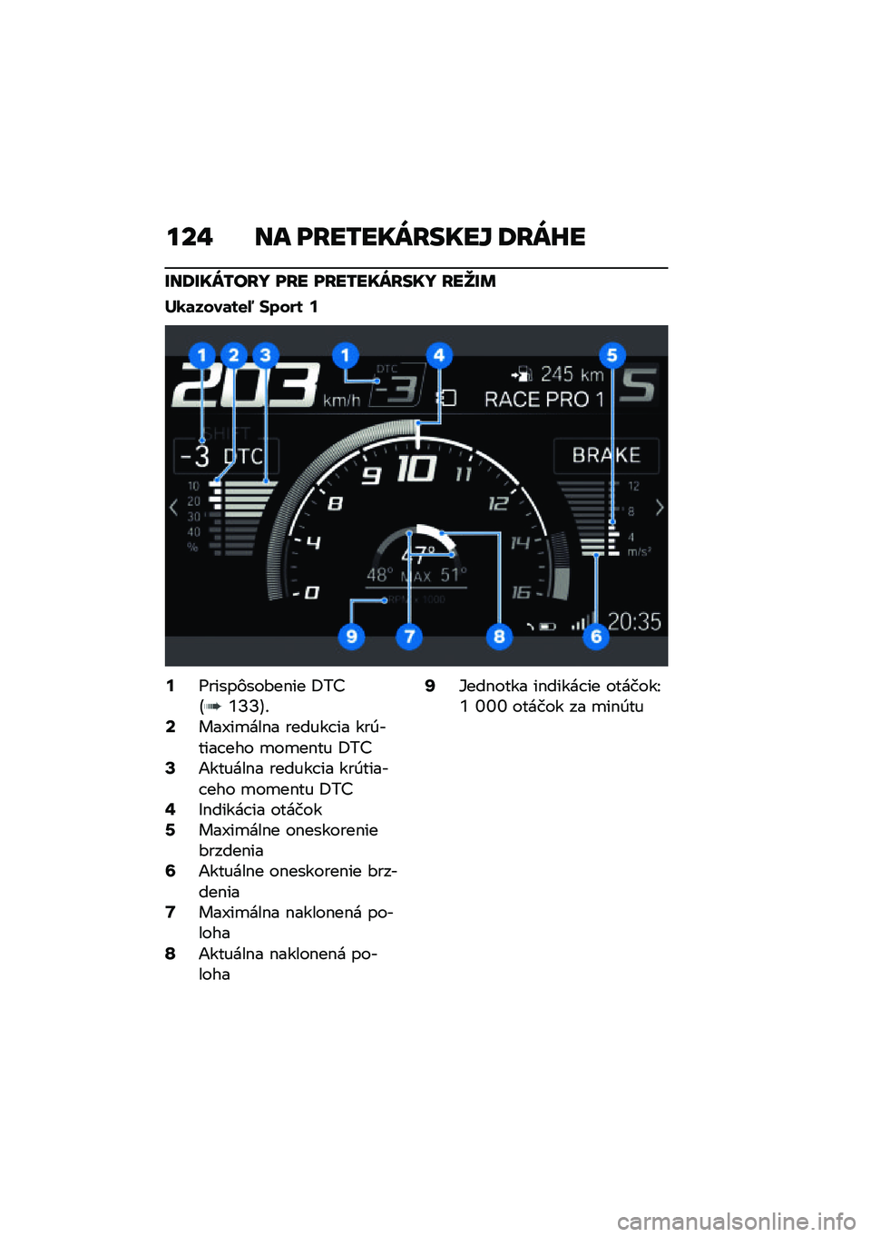 BMW MOTORRAD M 1000 RR 2021  Návod na používanie (in Slovak) ���" �� ��B��/���S�B����] �7�B�S�C�
�R��7�R��S�/��B� ��B� ��B��/���S�B��� �B��`�R�	
��0�	����	��
�8 �$���� �:
�:�6�����)���#��$�� �:��>�@�\�N�N�A�!�<���7