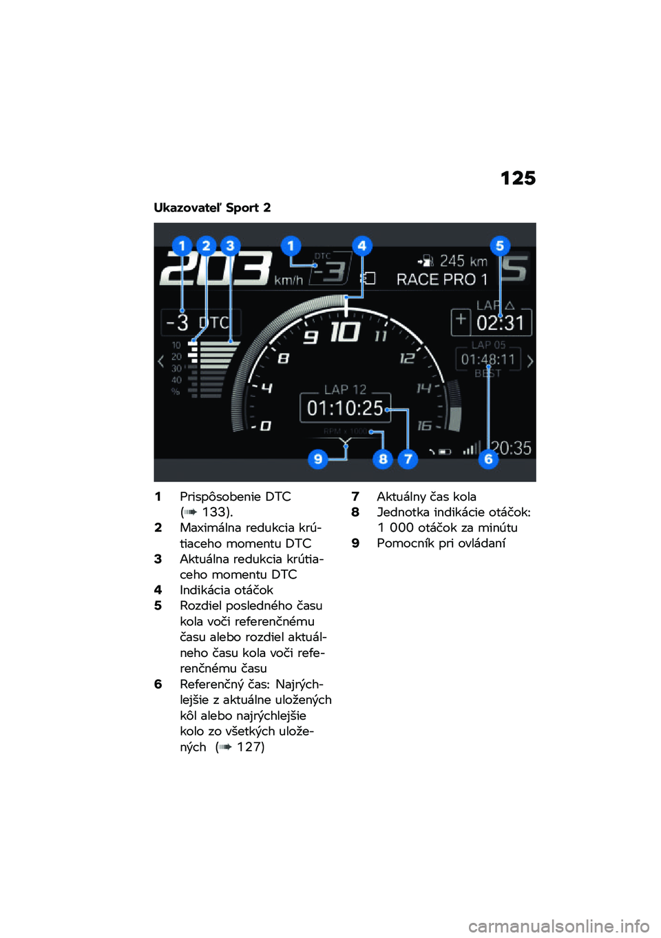 BMW MOTORRAD M 1000 RR 2021  Návod na používanie (in Slovak) ���-
��0�	����	��
�8 �$���� �<
�:�6�����)���#��$�� �:��>�@�\�N�N�A�!�<���7��
���$� ������ �� ���0����� ��� �
��
��$�� �:��>�>�1������$� �����
