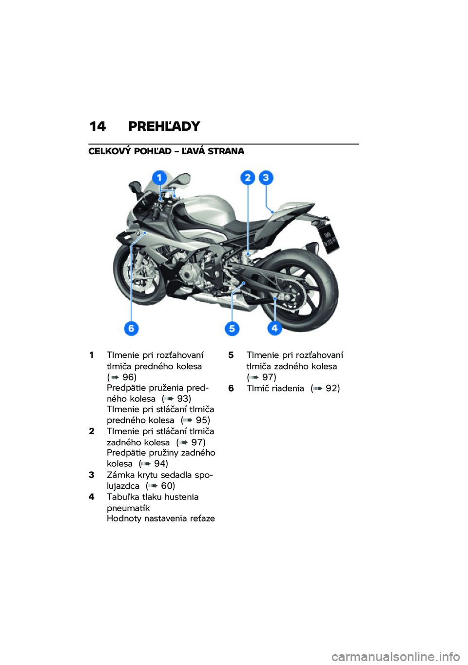 BMW MOTORRAD M 1000 RR 2021  Návod na používanie (in Slovak) ��" ��B��C�D��7�
���E����U ���C�D��7 �H �D���S ��/�B���
�:���
��$�� ��� ����-������$����
��� �����$�+�� �������@�Q�S�A�6�����L��� ����
�