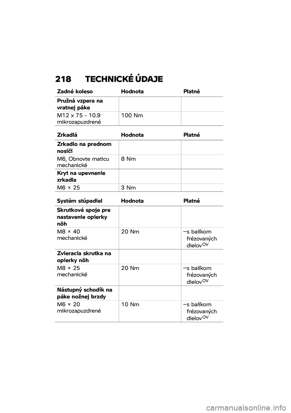 BMW MOTORRAD M 1000 RR 2021  Návod na používanie (in Slovak) ���J �/���C��R��� �_�7��]�
��	���6 �0��-�
�.� �Y������	 ��-�	���6
������\b ����
��	 ��	���	���
�4 ��\b�0�
��\�8 �7 �W�U � �\�Z�!�Q�
�������������$�